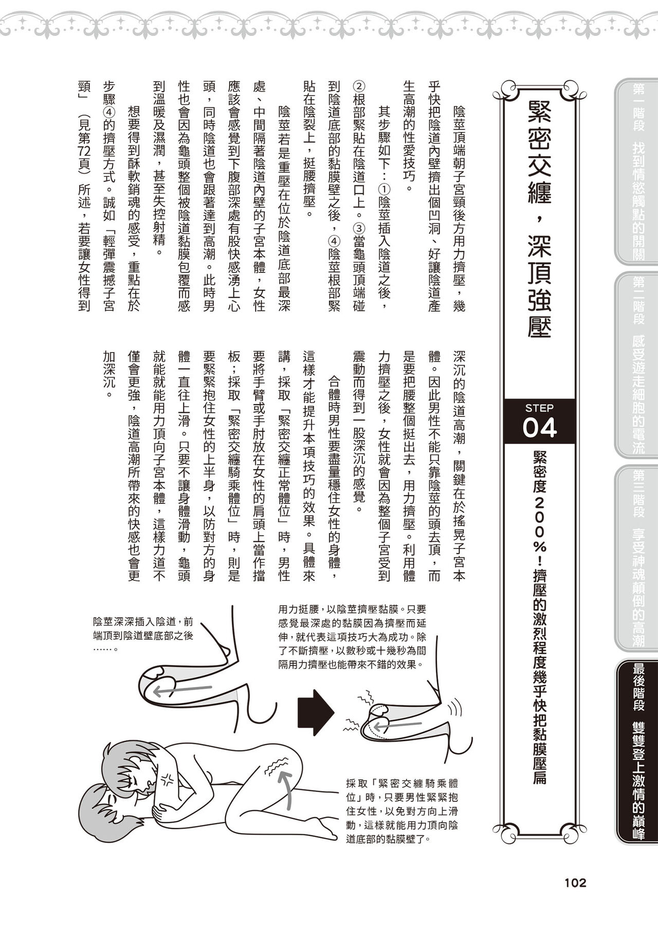 內部攻略！圖解陰道快感開發･高潮完全指南 - Page 103