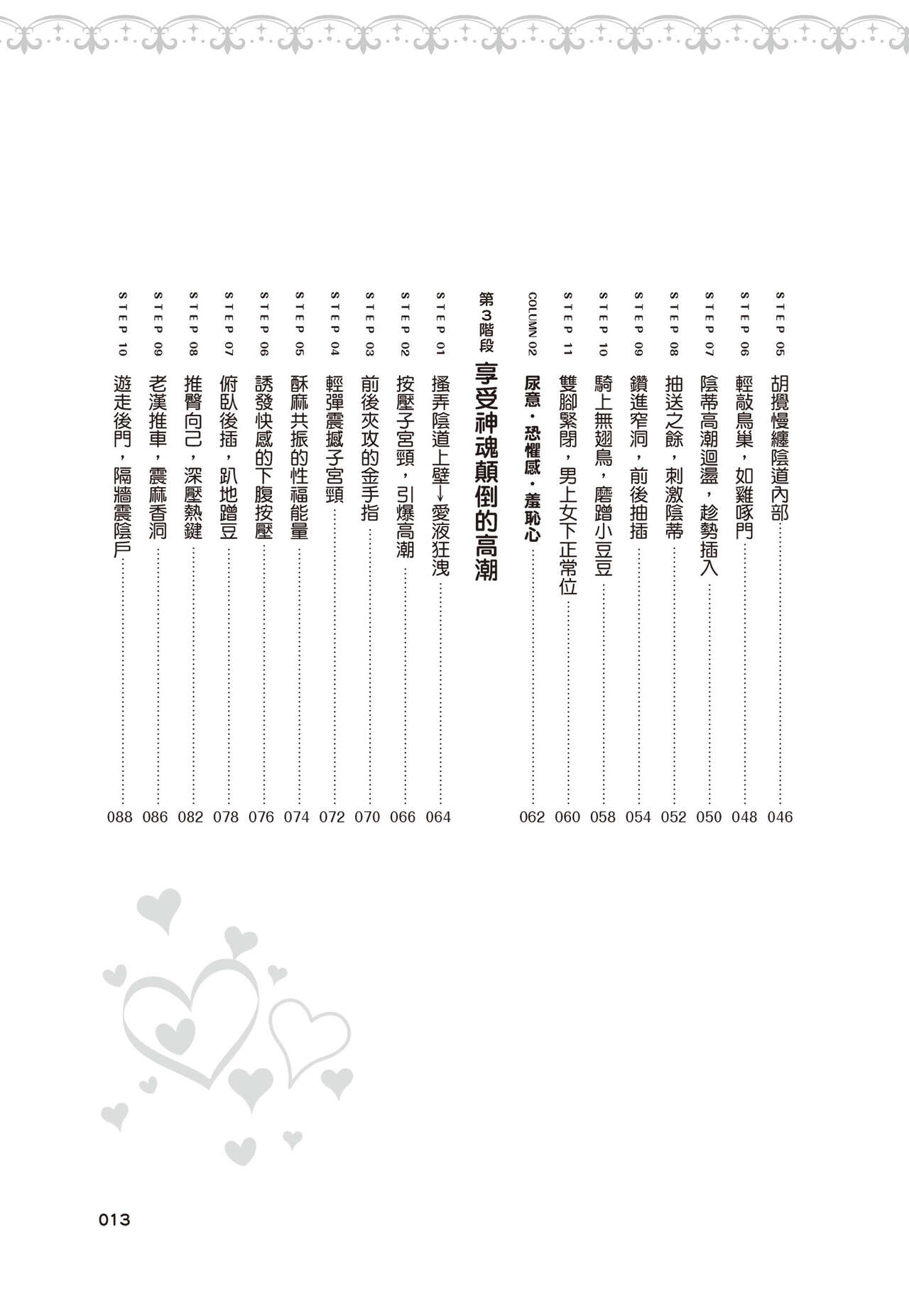 內部攻略！圖解陰道快感開發･高潮完全指南 - Page 14