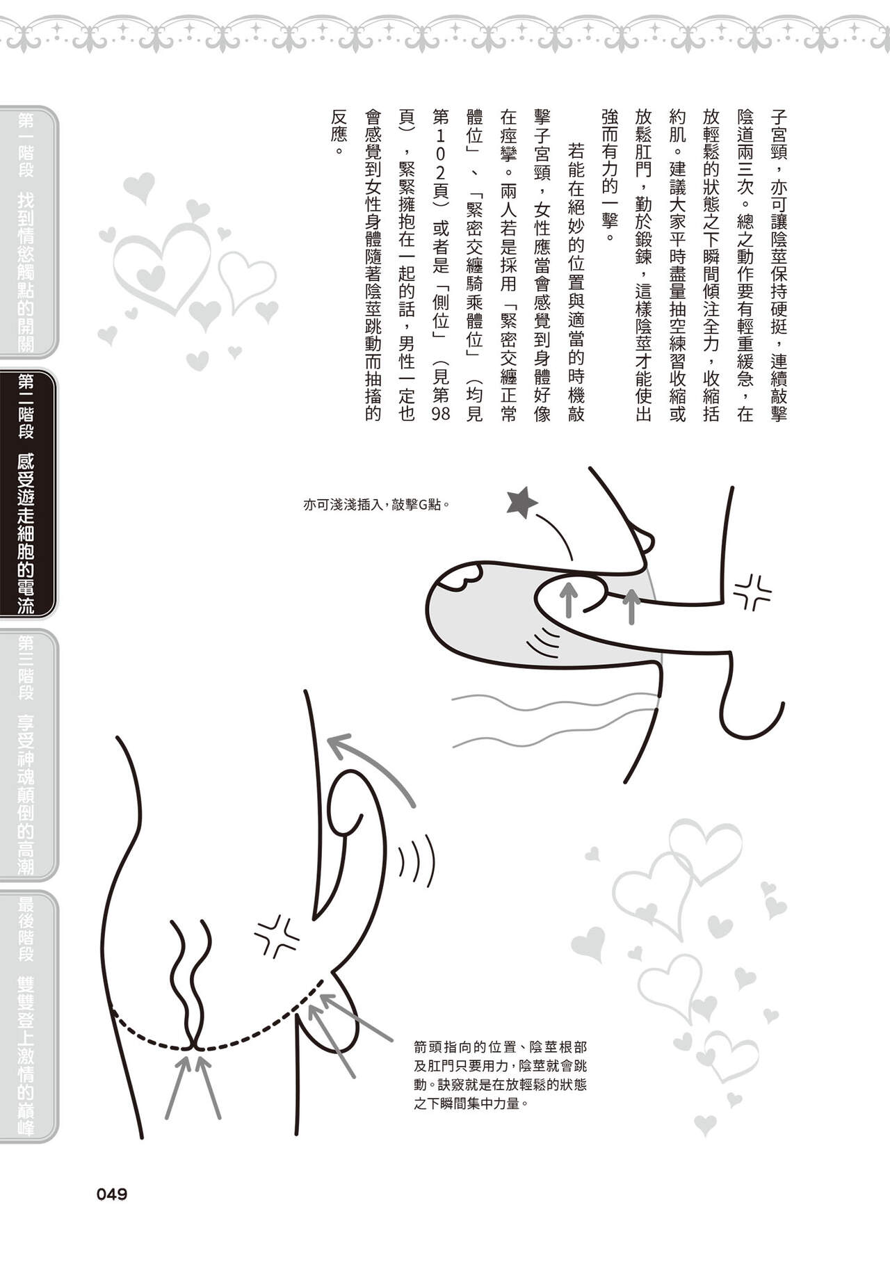 內部攻略！圖解陰道快感開發･高潮完全指南 - Page 50