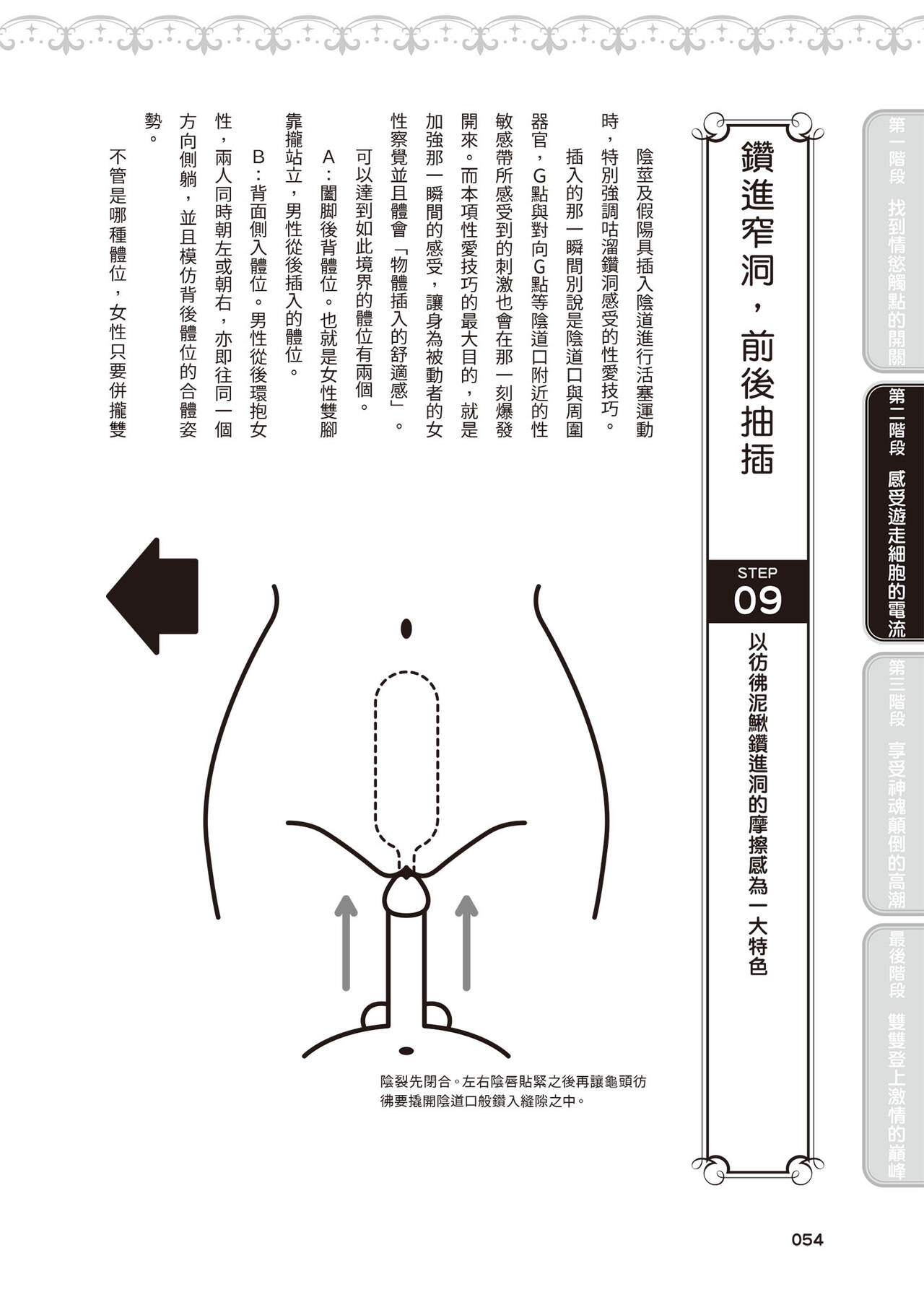 內部攻略！圖解陰道快感開發･高潮完全指南 - Page 55
