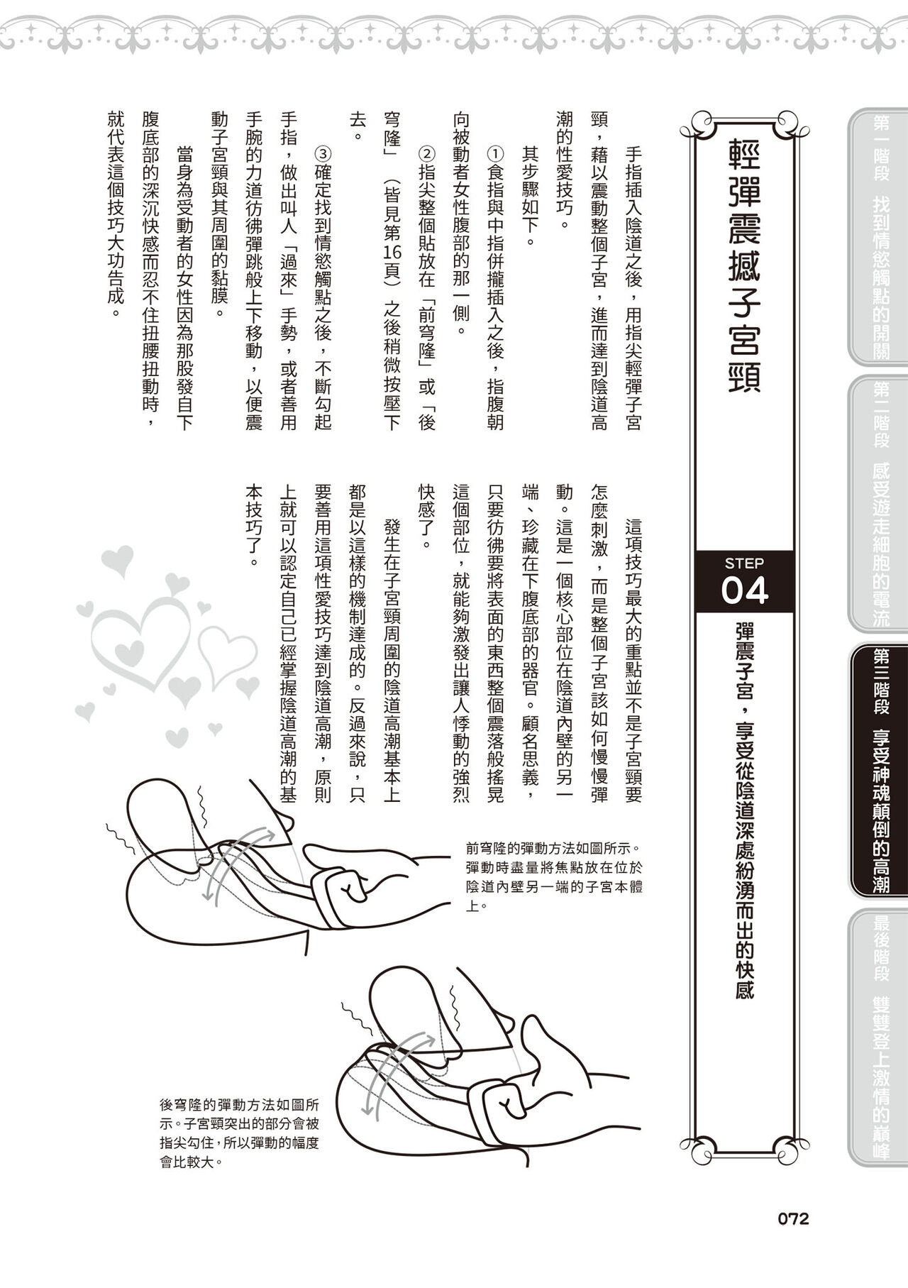內部攻略！圖解陰道快感開發･高潮完全指南 - Page 73