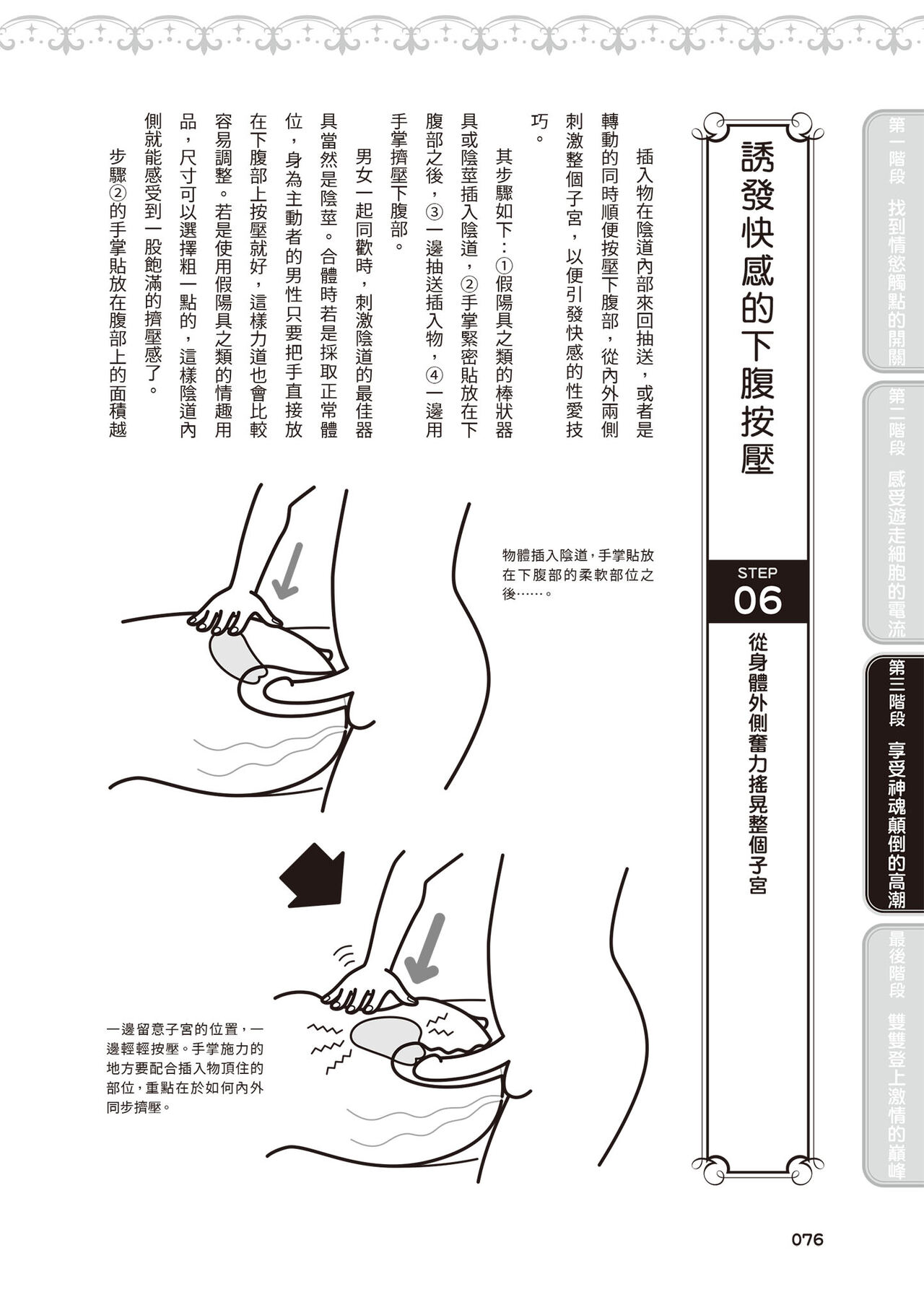 內部攻略！圖解陰道快感開發･高潮完全指南 - Page 77