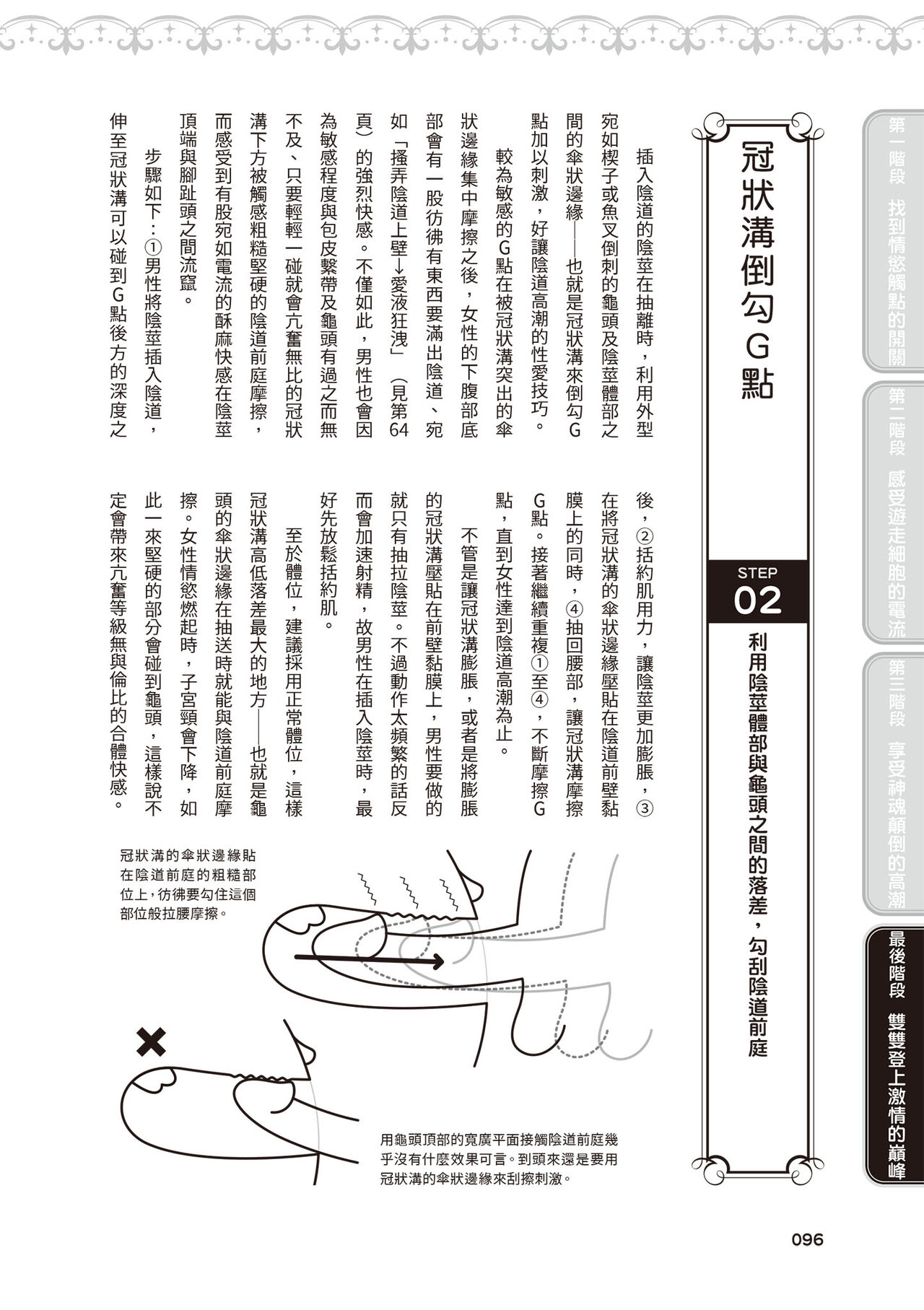 內部攻略！圖解陰道快感開發･高潮完全指南 - Page 97