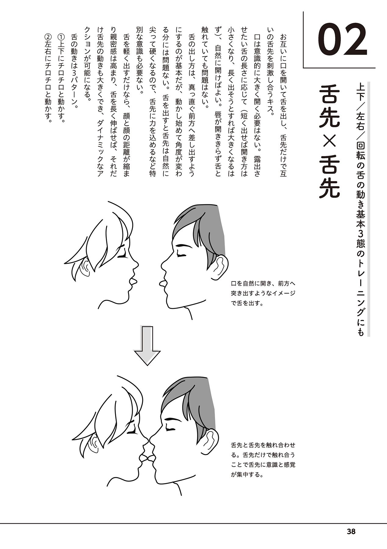 唇と舌の性感開発・キス完全マニュアル イラスト版……とろキス - Page 40
