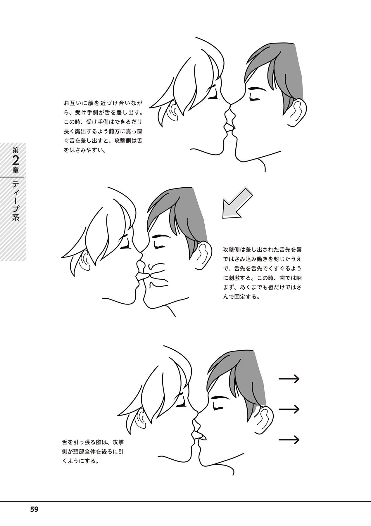 唇と舌の性感開発・キス完全マニュアル イラスト版……とろキス - Page 61