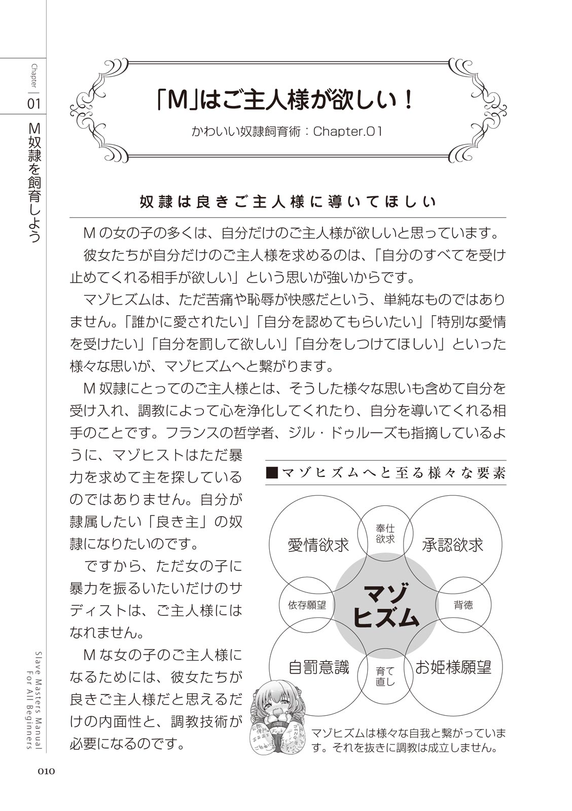 Zero kara Hajimeru SM Manual Kawaii Dorei Shiikujutsu - Page 10