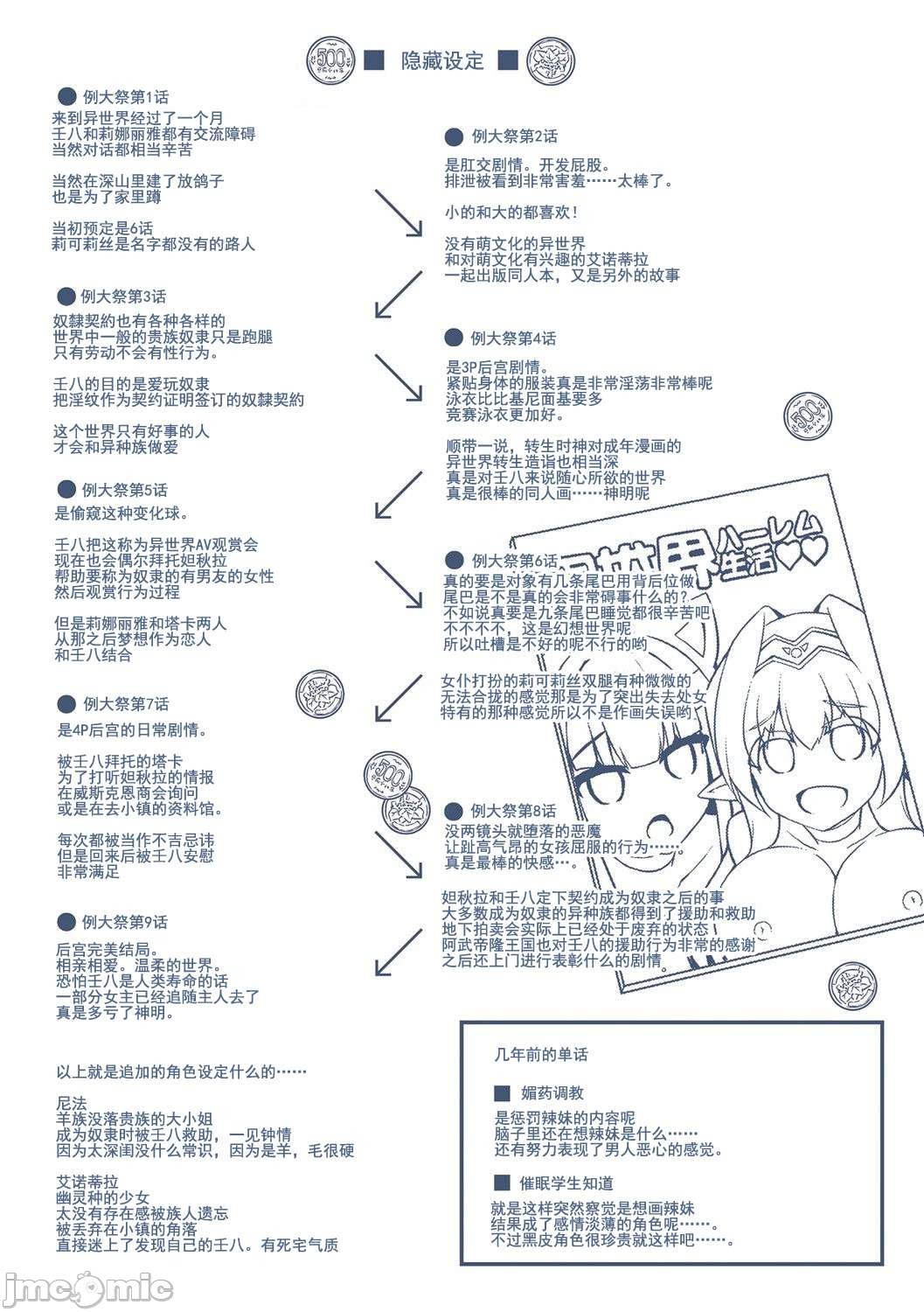 异世界转生 例大祭 - Page 217