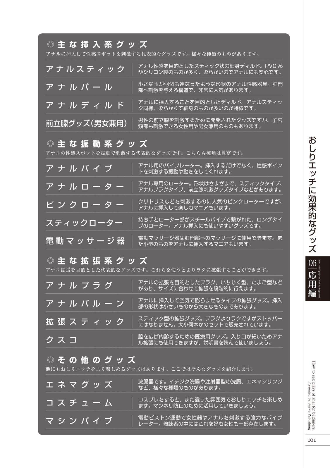 いますぐデキる 図説おしりエッチマニュアル - Page 103