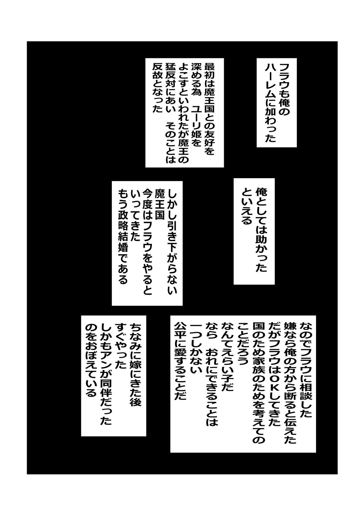 Non Non Nonbiri Isekai Nouka Harem 2 - Page 27