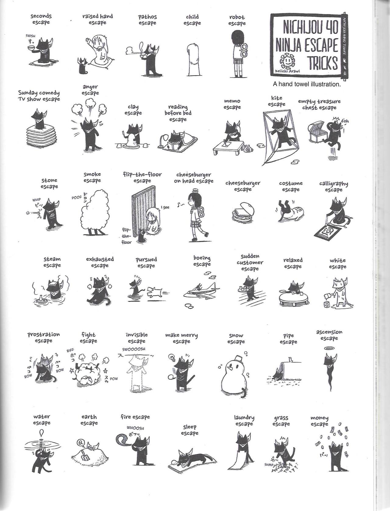 Helvetica Standard Italic - Page 118