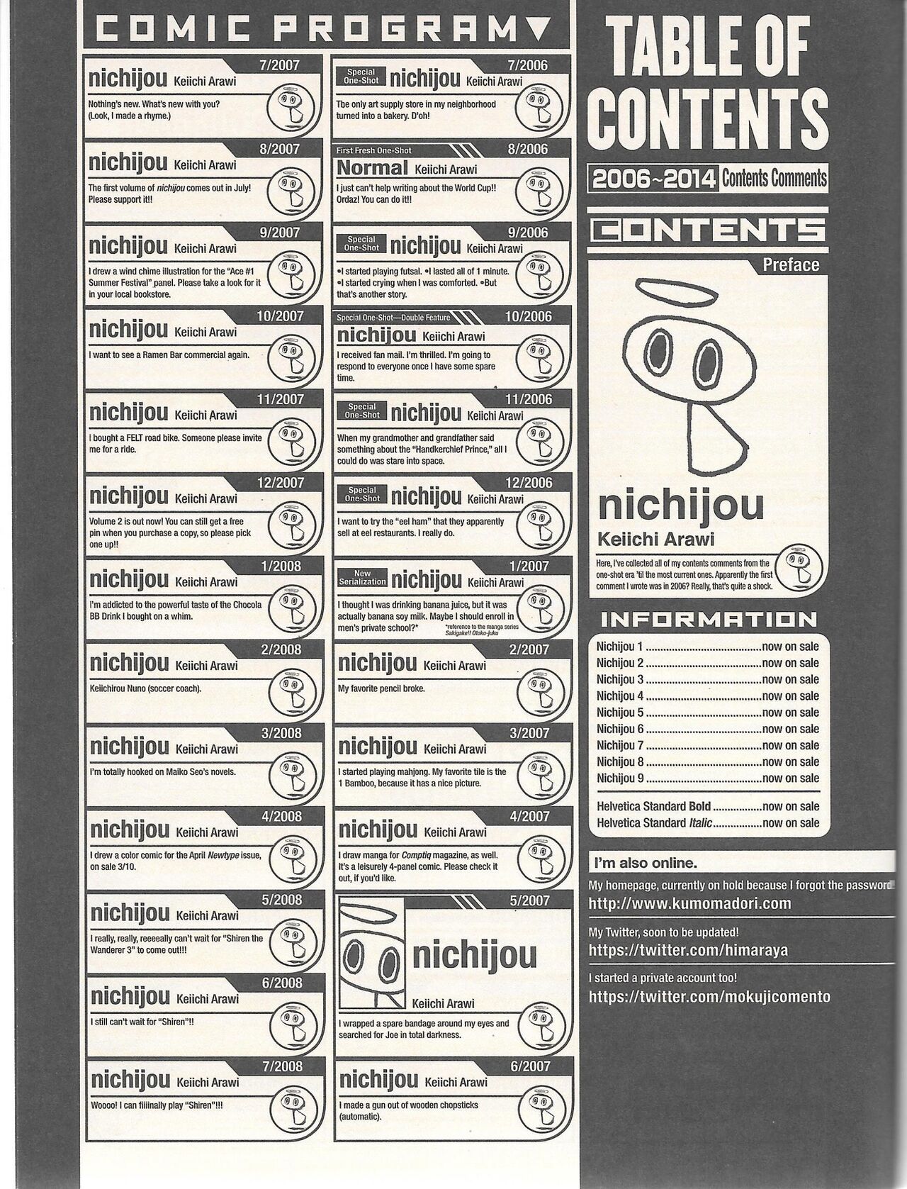 Helvetica Standard Italic - Page 125