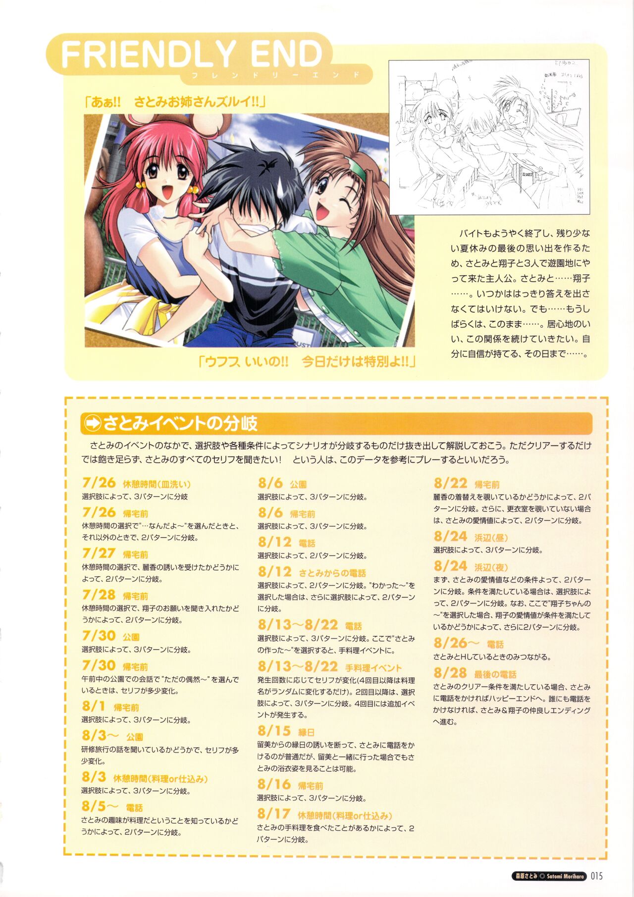 Pia Carrot e Youkoso!! Visual Fan Book - Page 21