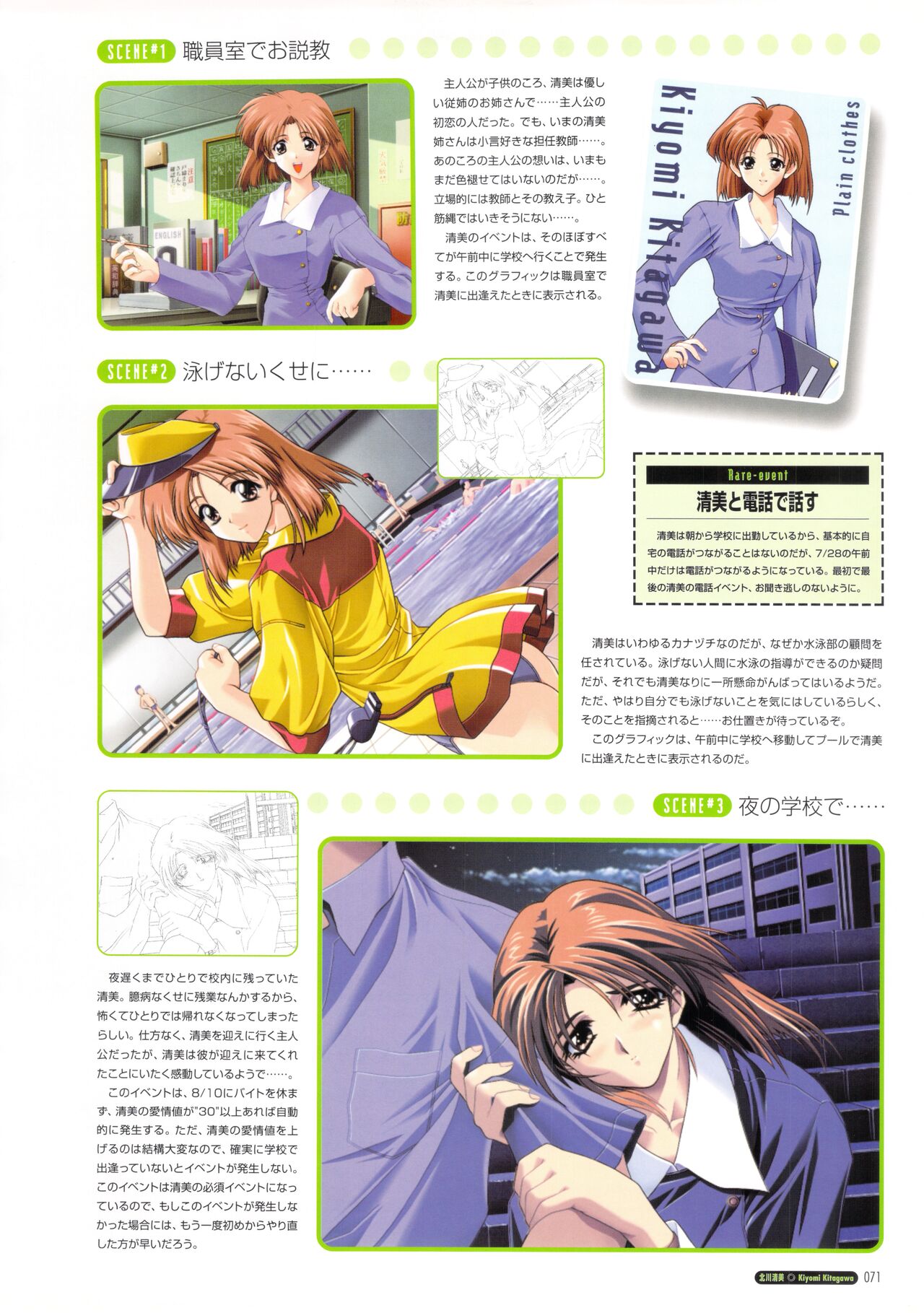 Pia Carrot e Youkoso!! Visual Fan Book - Page 77