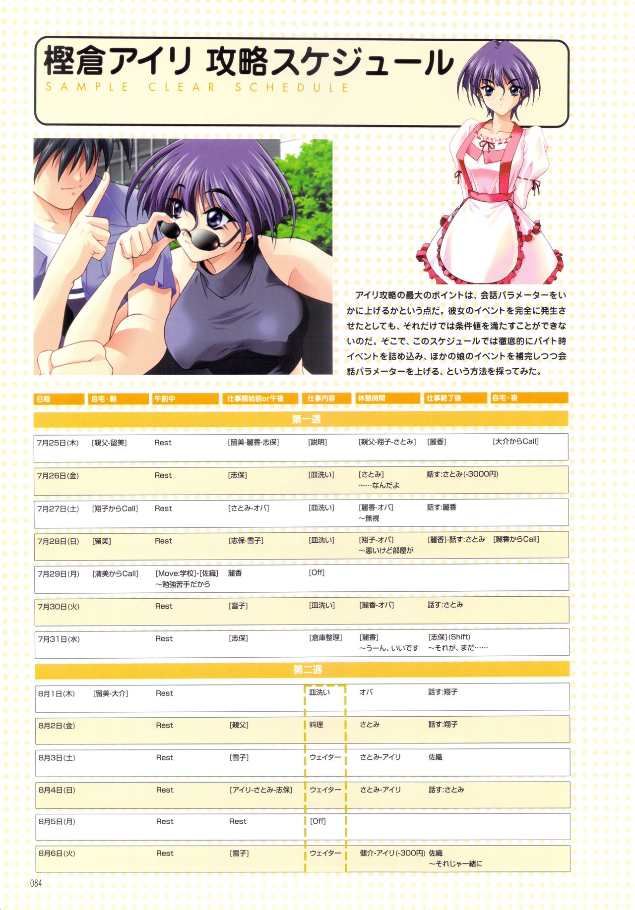 Pia Carrot e Youkoso!! Visual Fan Book - Page 88