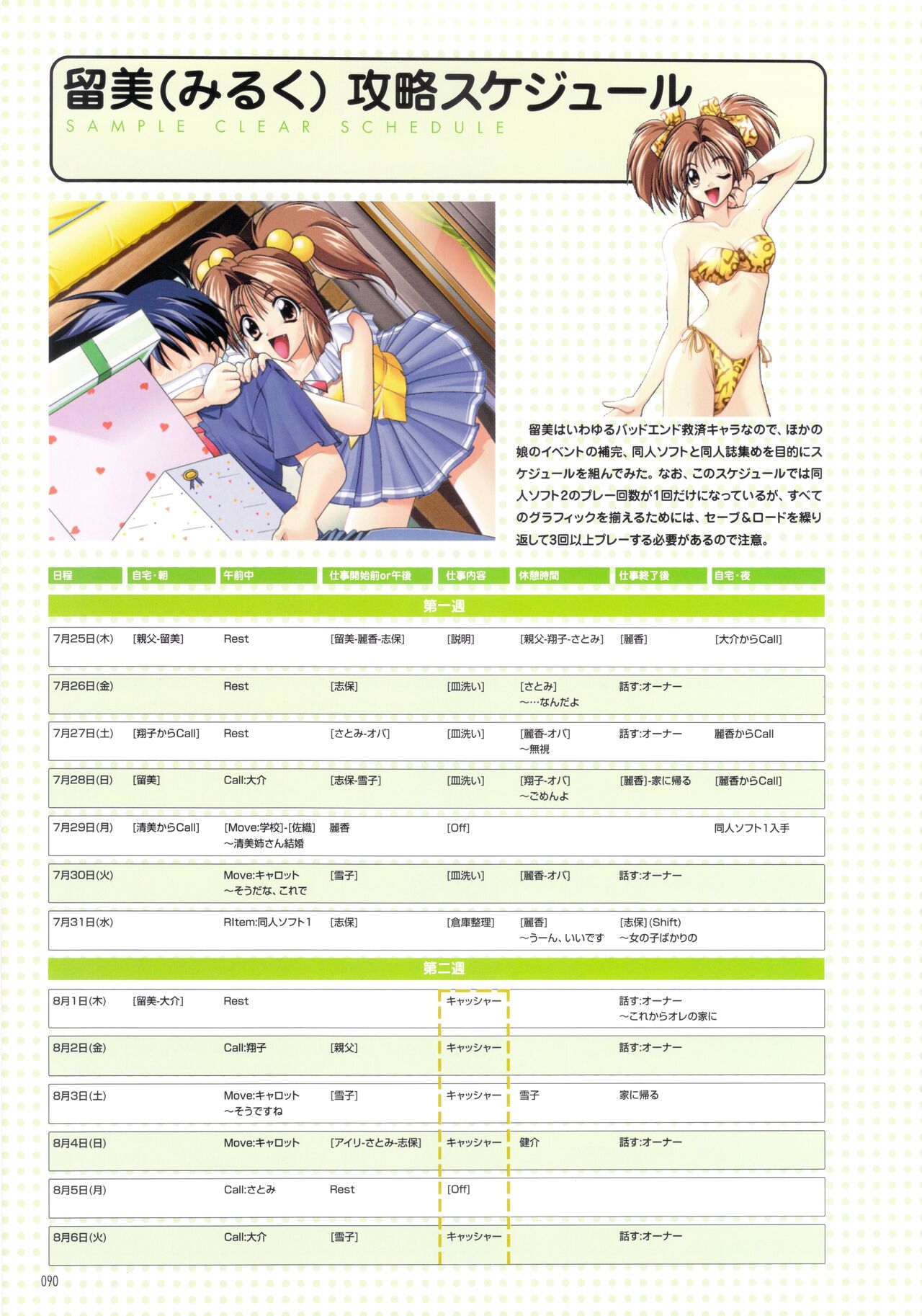Pia Carrot e Youkoso!! Visual Fan Book - Page 94