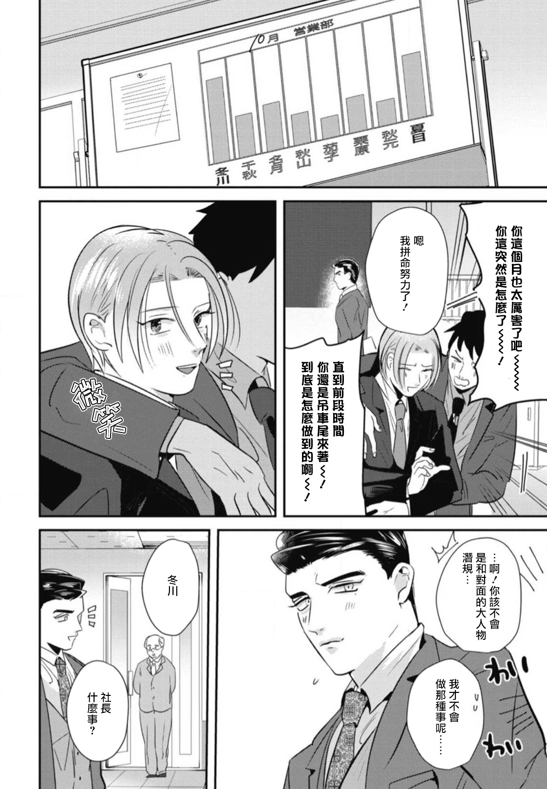Goshidou no Hodo! | 还请多多指教! Ch. 1-4 - Page 118
