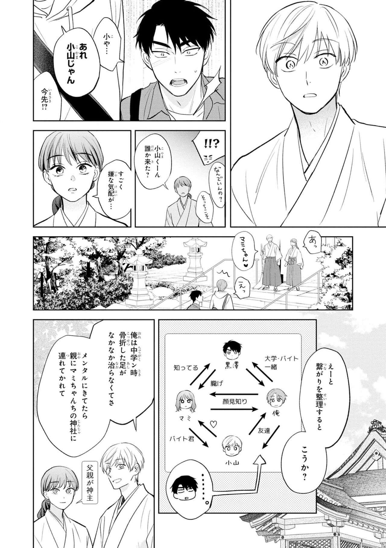 Kouun na Kimi to Boku no Mirai - Page 208