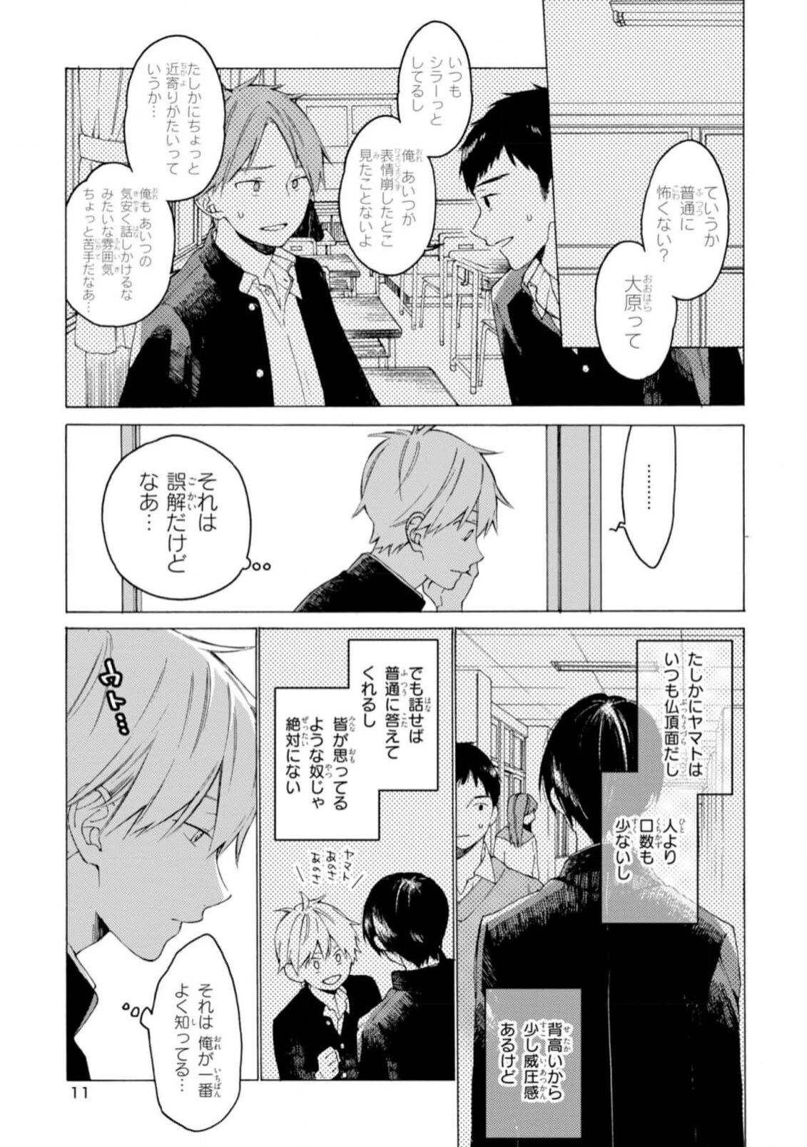 Kimi ni wa Todokanai. 1 - Page 13
