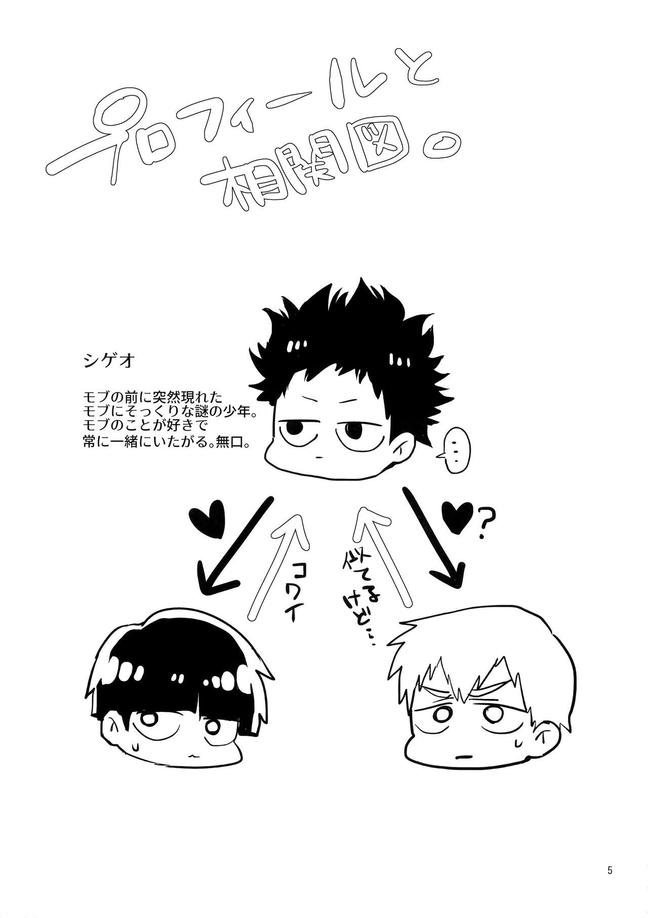 Shishou dake ni 200% no Ai o - Page 4