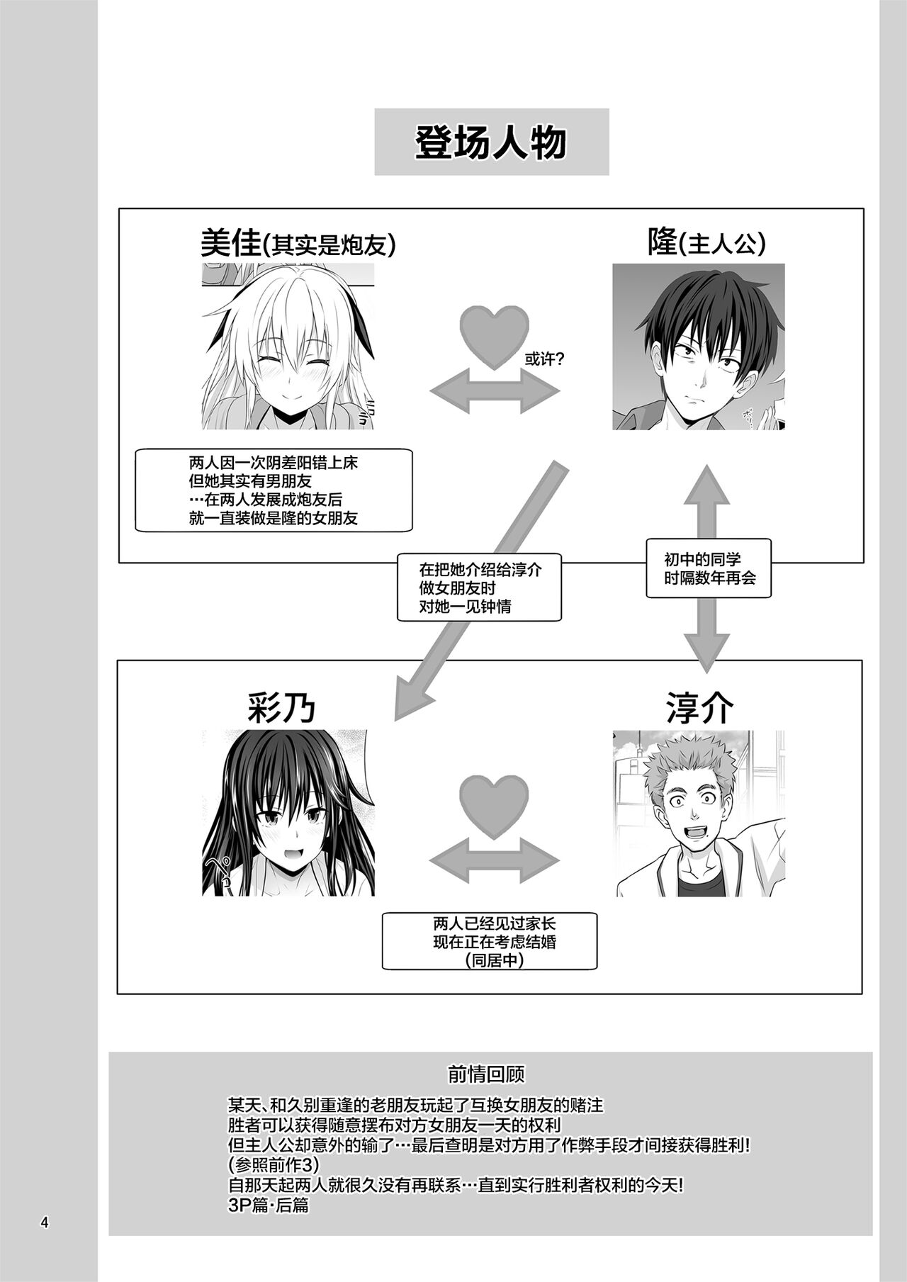 SEX FRIEND 6 - Page 4