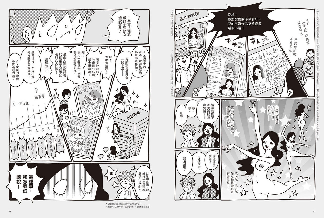 我當AV女優的那些年 1 - Page 19