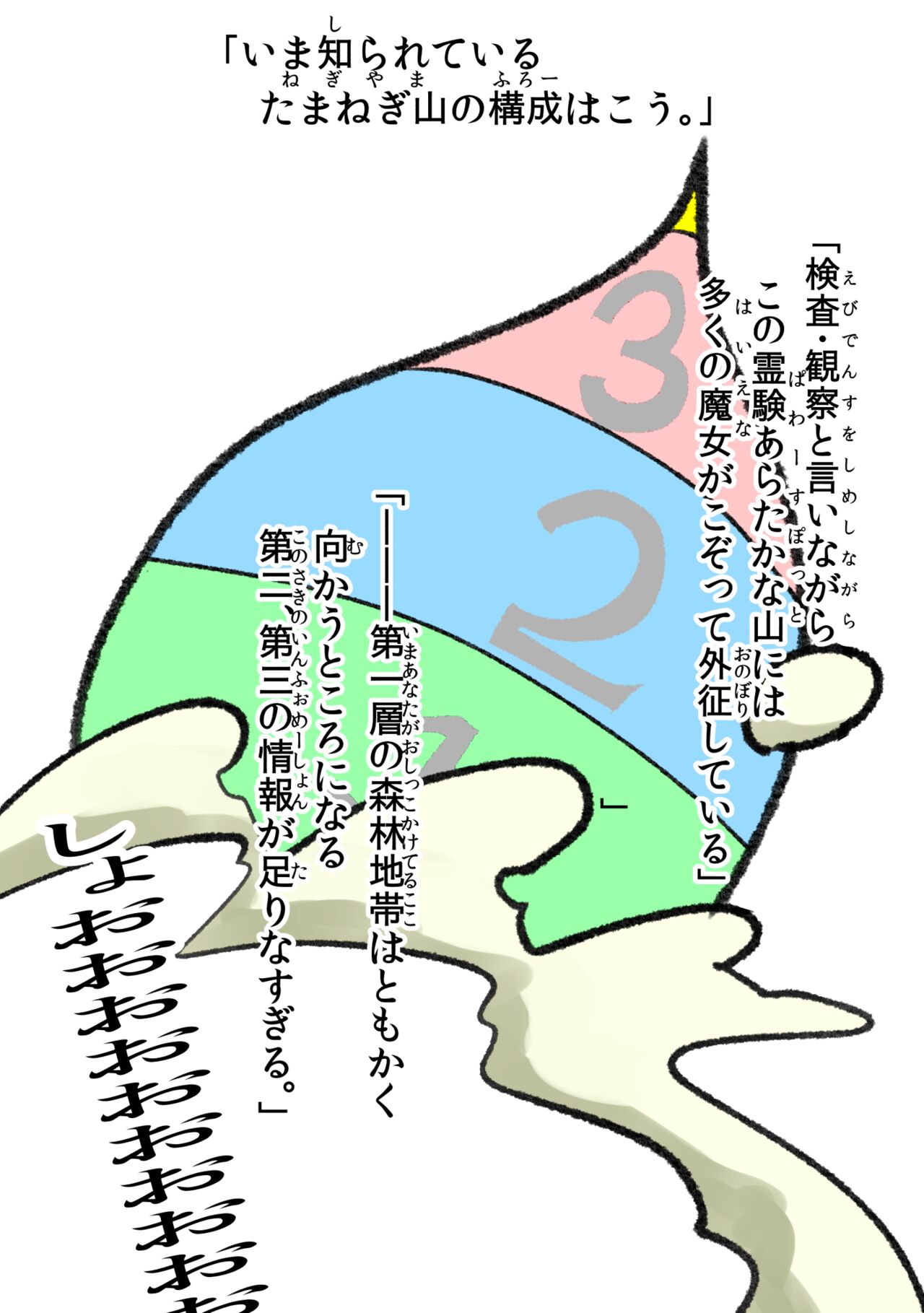 悪の話 - Page 38