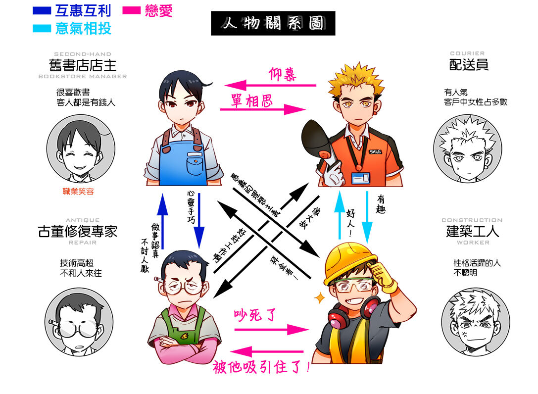 Ajin 亜人 (sousisi相思子） - Page 2