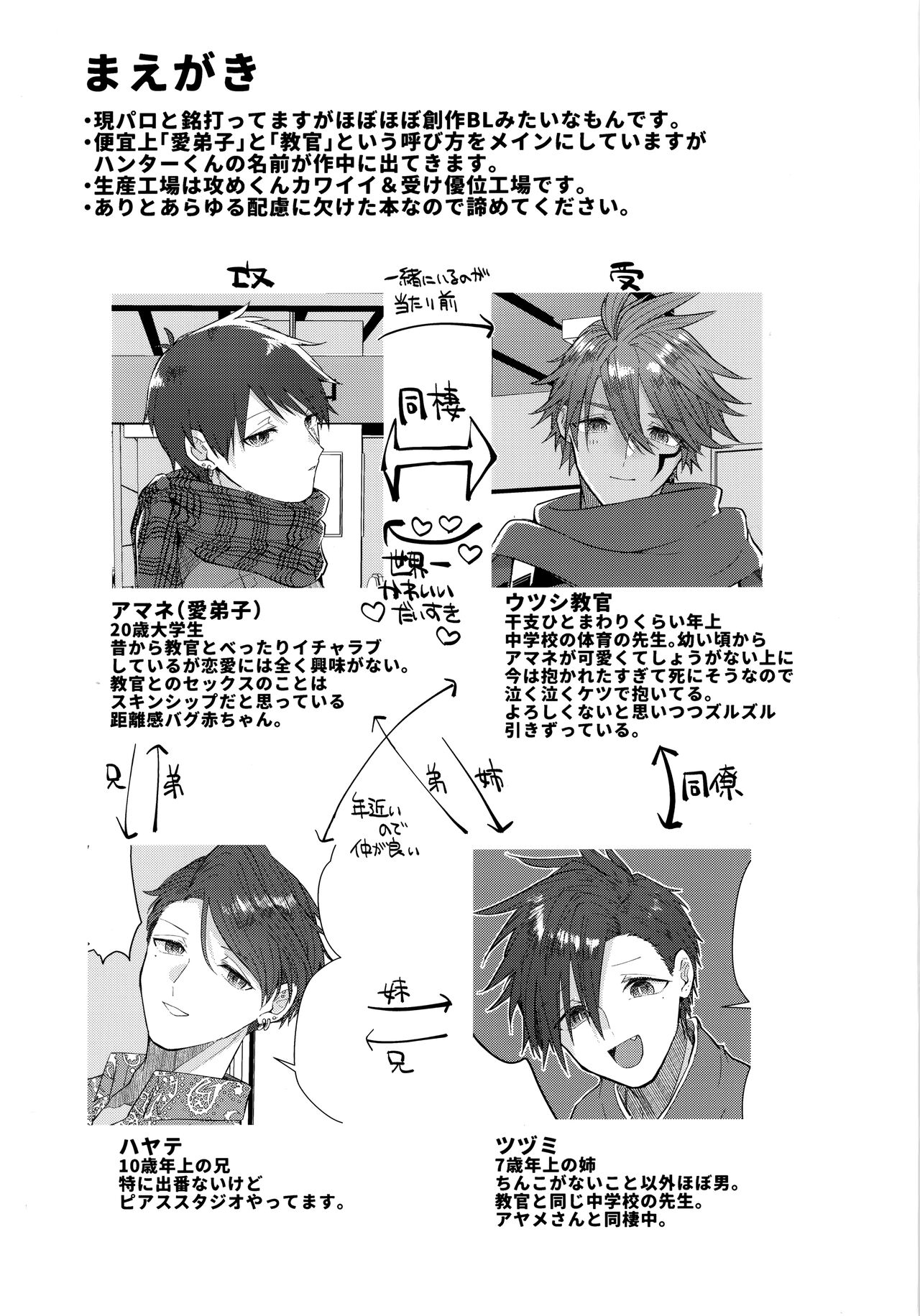 Aimai na Koto Bakari - Page 2