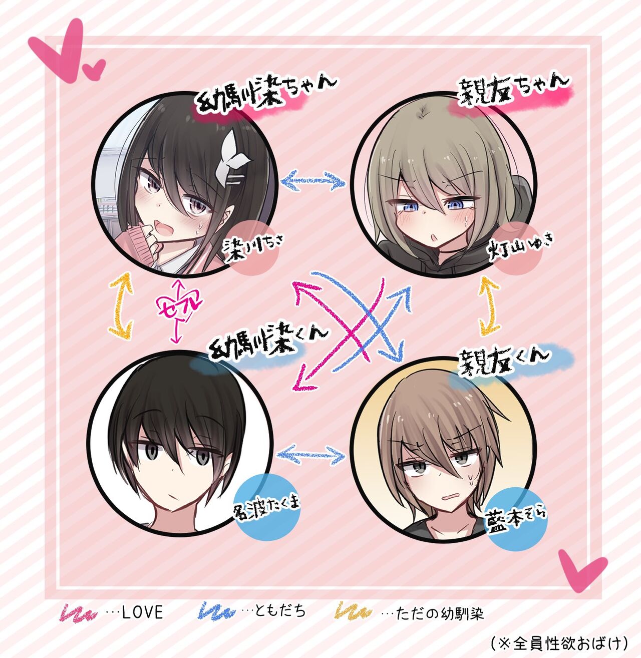 性欲バグってる４人組でキャンプ行く話 【醫學院好難讀CMUMT43個人翻譯】 - Page 54