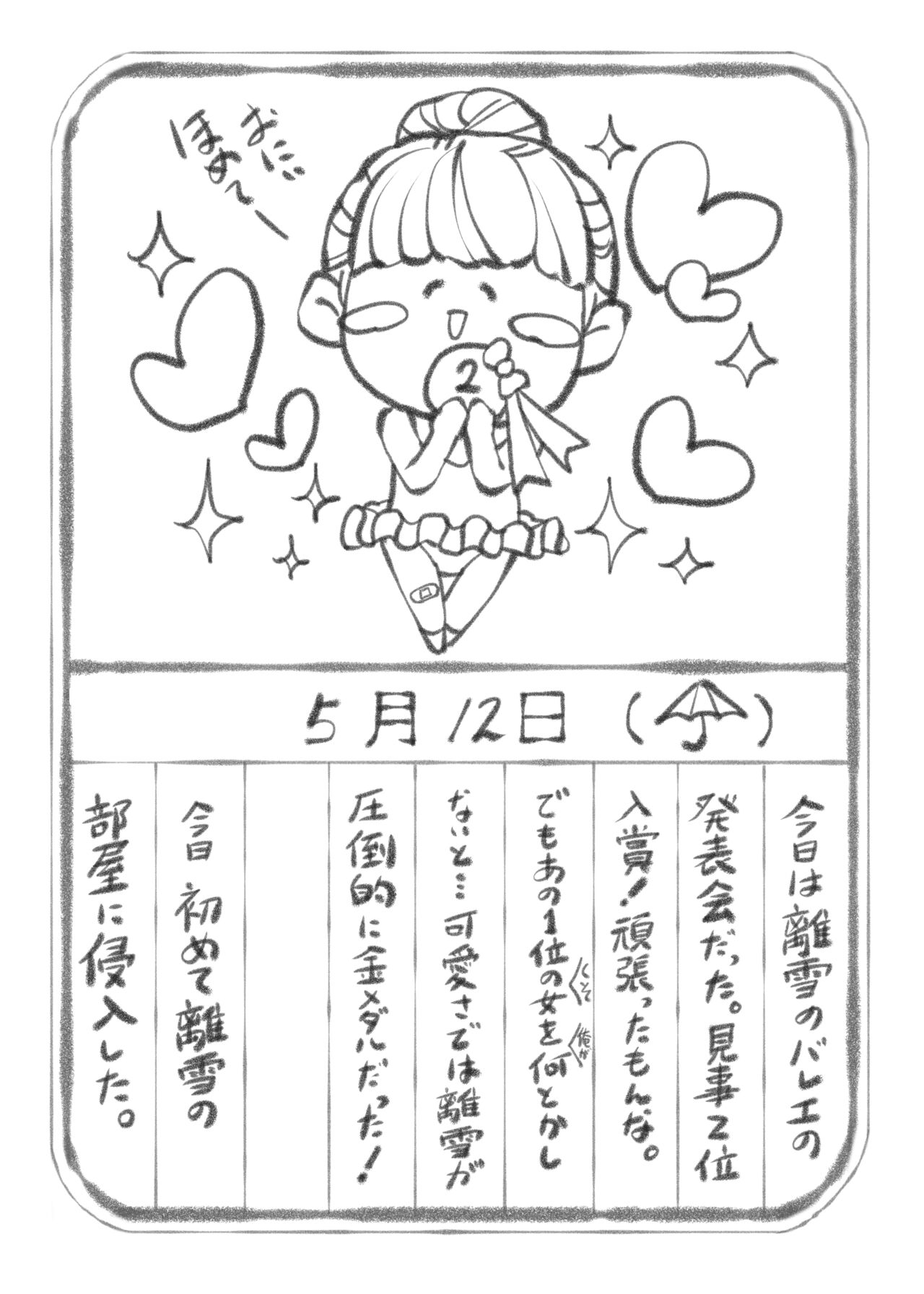 Konsui Imouto Chitsunai Oshikko Choukyou Nikki - Page 29