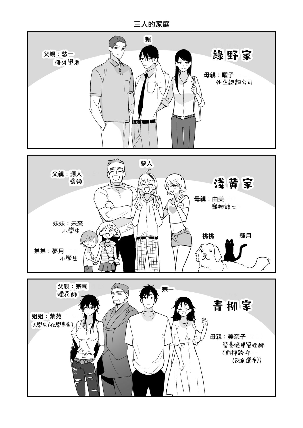 Tachi to Neko Docchi ga Ii no? | 你选上面还是下面? 03 - Page 56