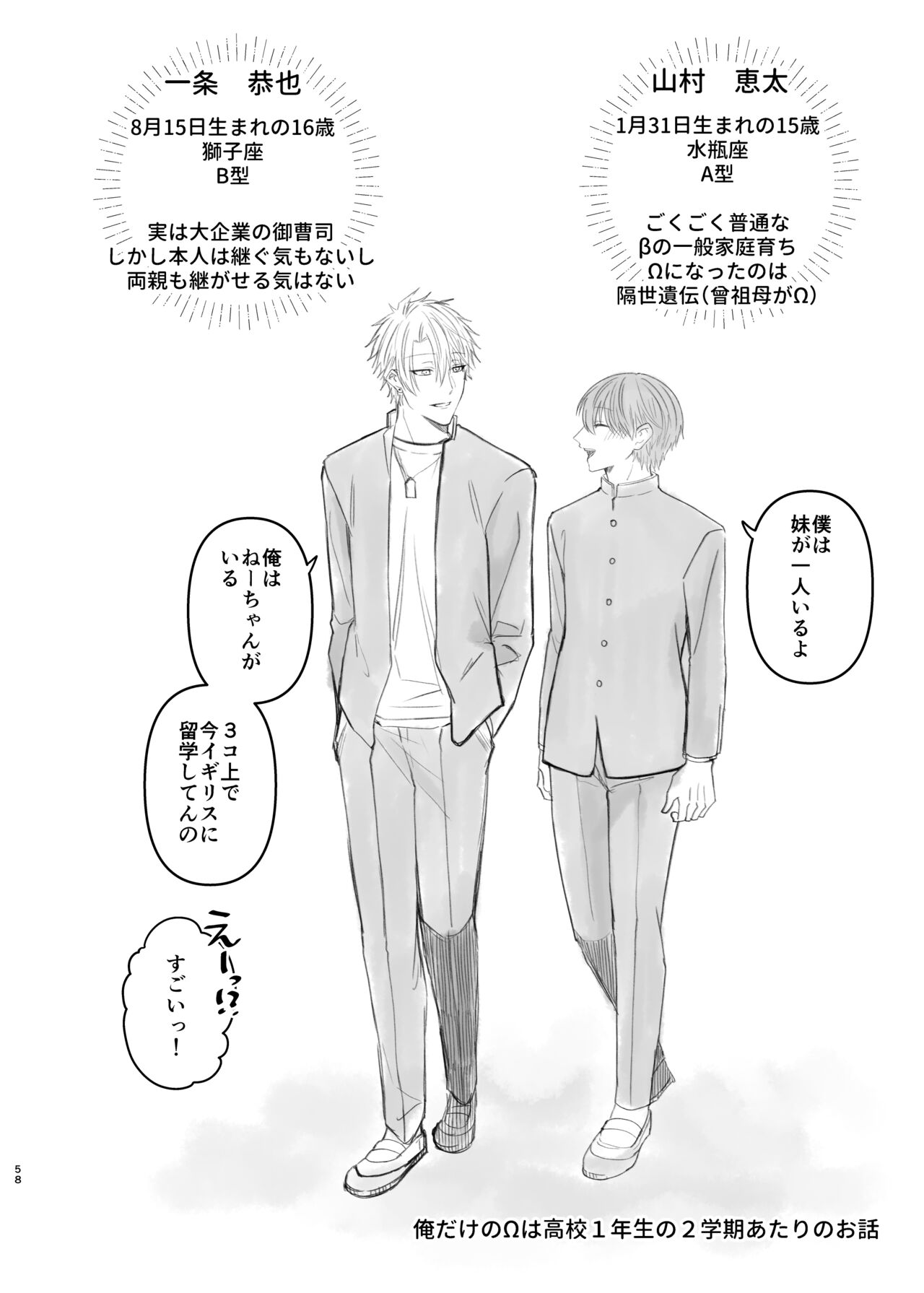 俺だけのΩ - Page 58