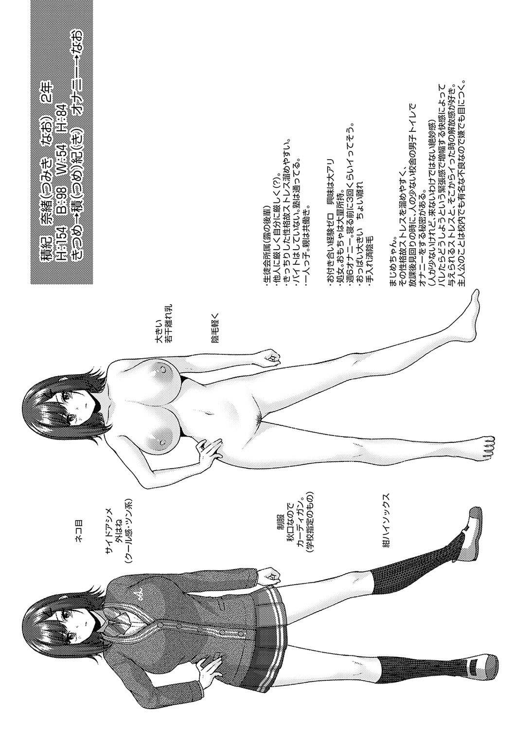 CITRUS SPRING + Spicy School - Page 234