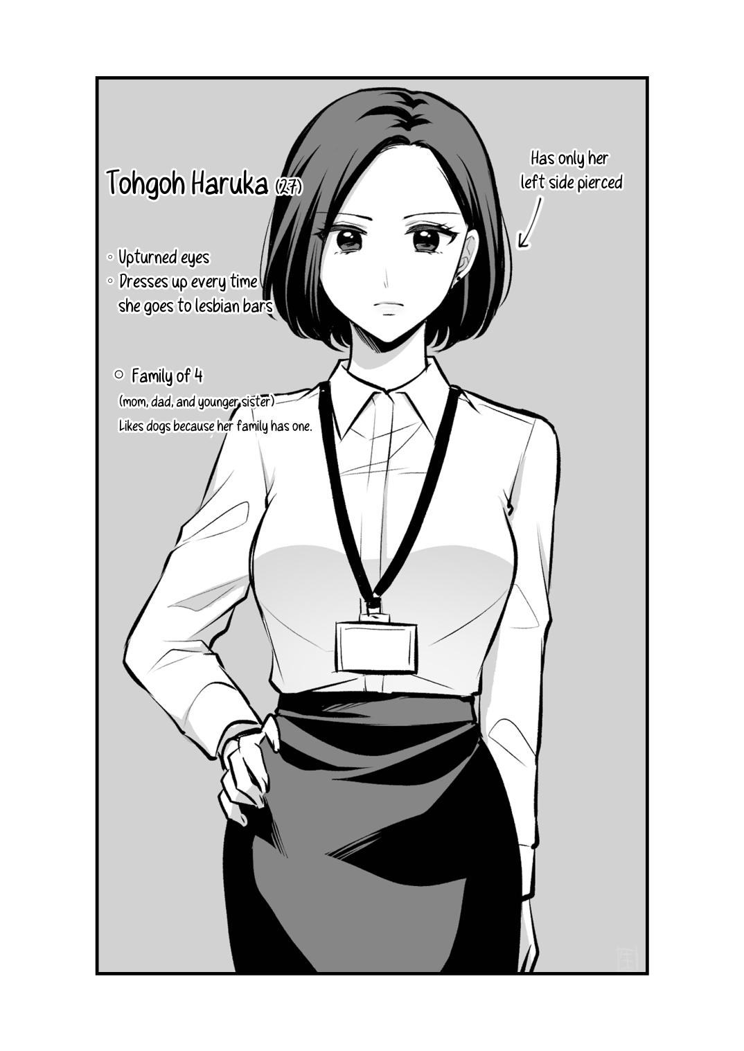 [Tabehoudai (Namaniku)] FANBOX Matome (2020-nen) | FANBOX Compilation Book 1 [English] [YURI HUB PLUS] - Page 4