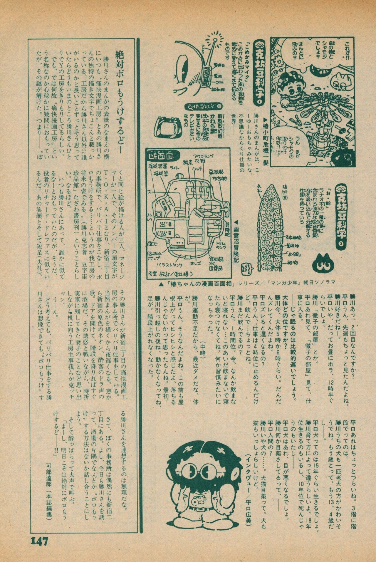 Fusion Product 1981年7月号 - Page 145