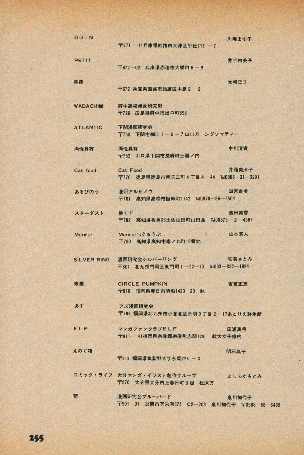Fusion Product 1981年7月号 - Page 253