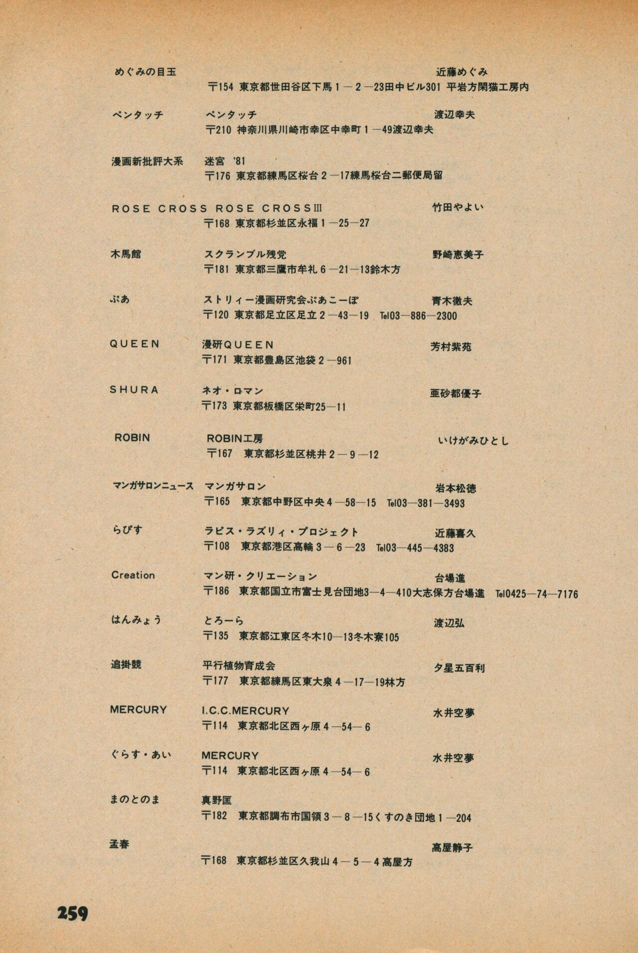 Fusion Product 1981年7月号 - Page 257