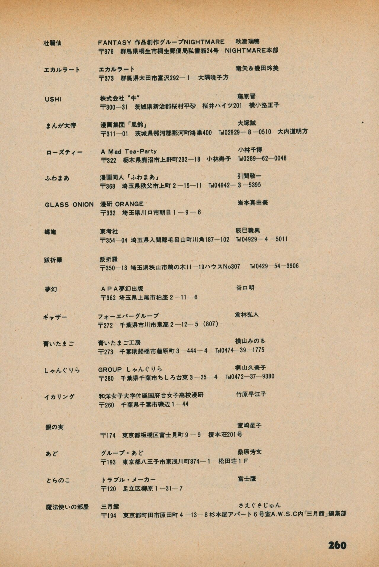Fusion Product 1981年7月号 - Page 258