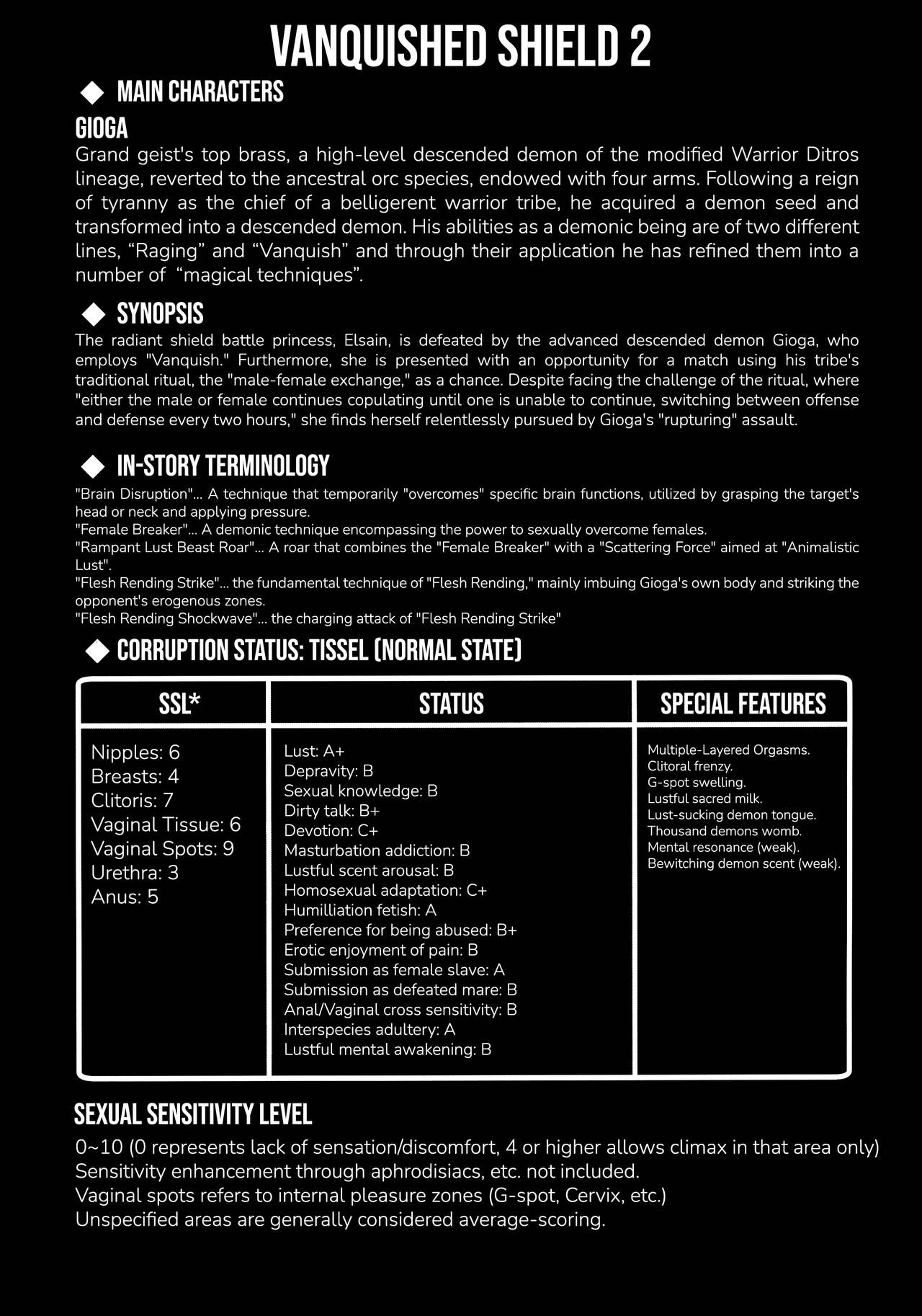 Raygis Valicess Elsain "VANQUISHED SHIELD 2" - Page 4