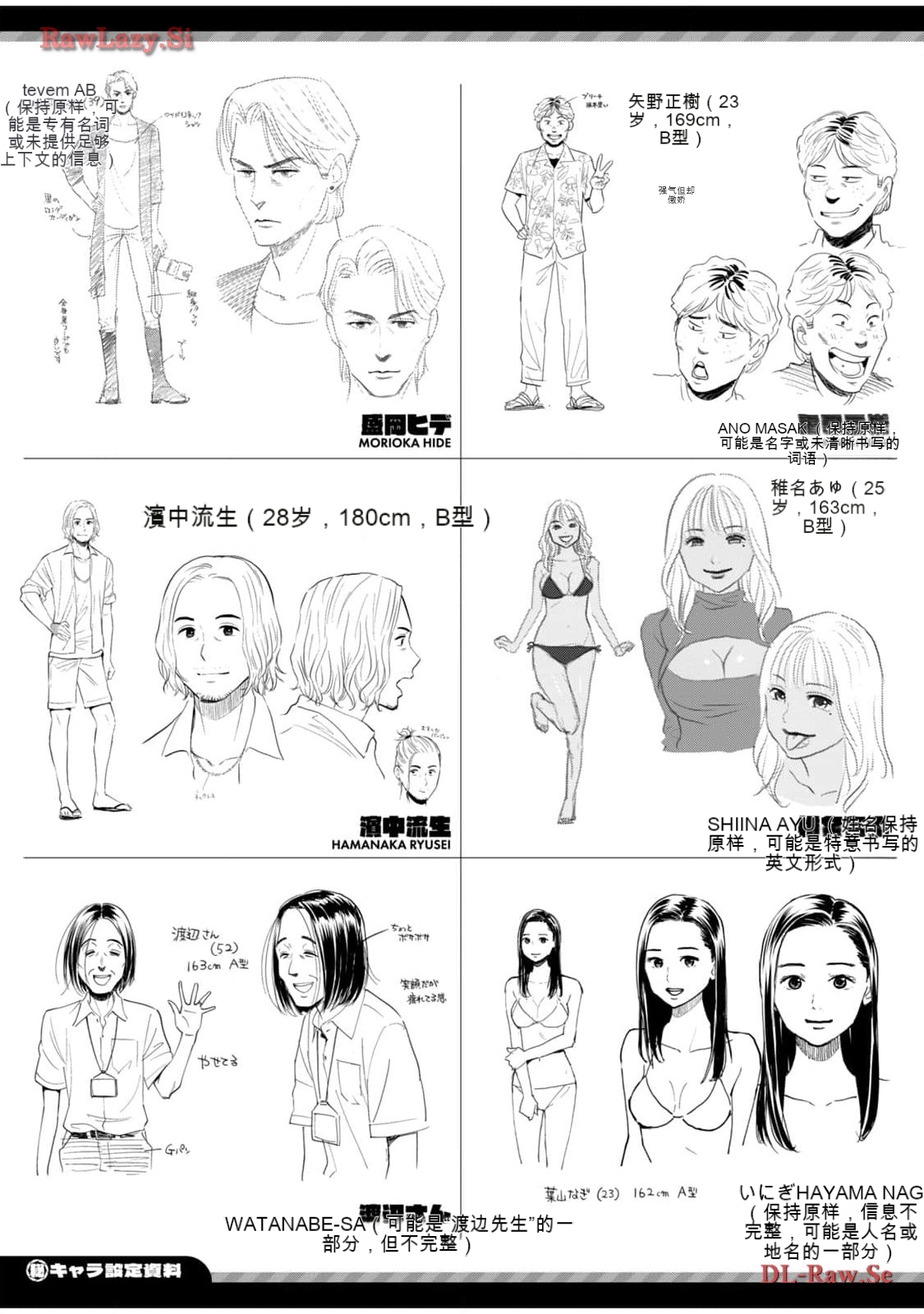 Gura Para! vol 01-02 Chinese version 机翻汉化版 - Page 393