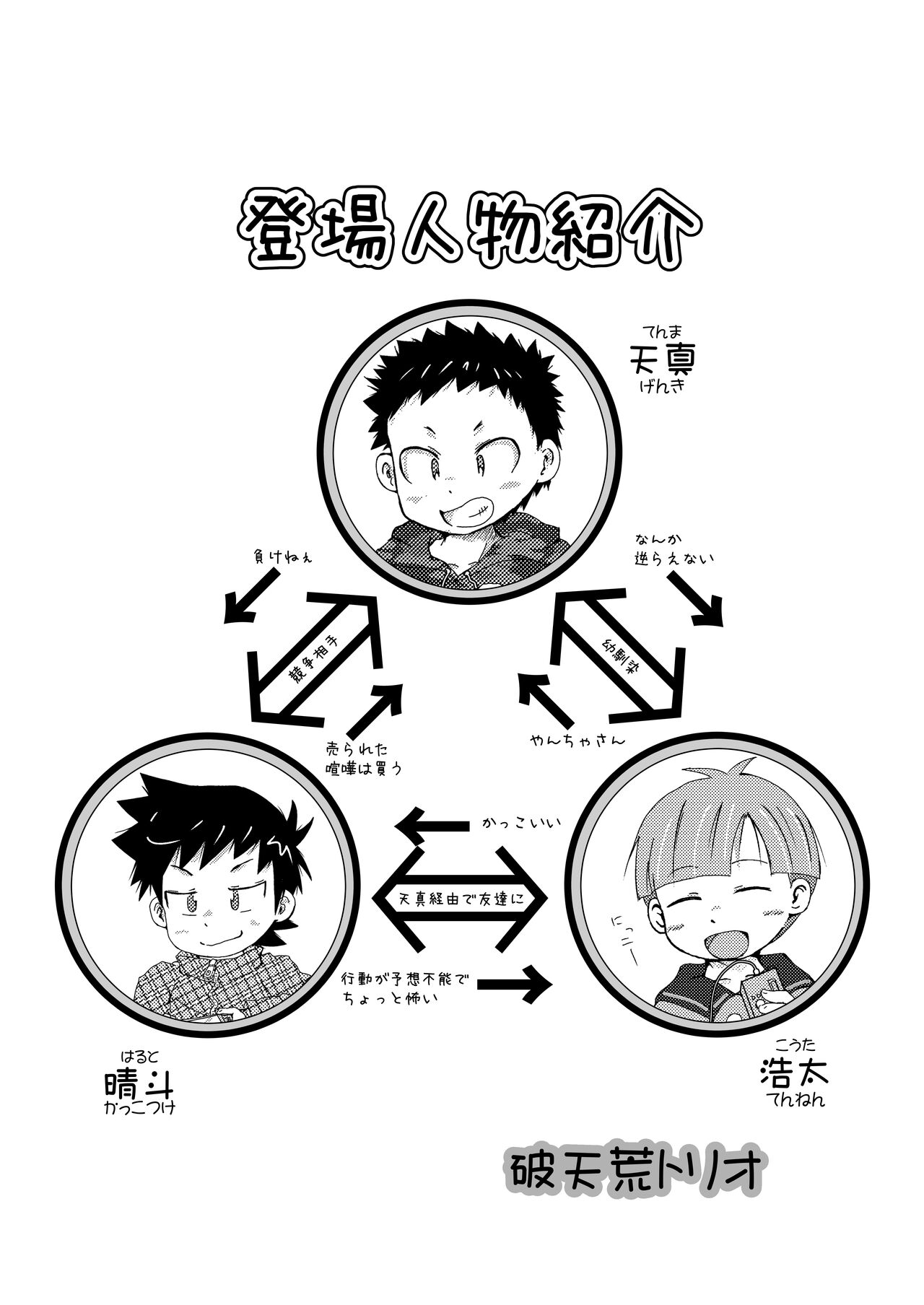 Preview page 3