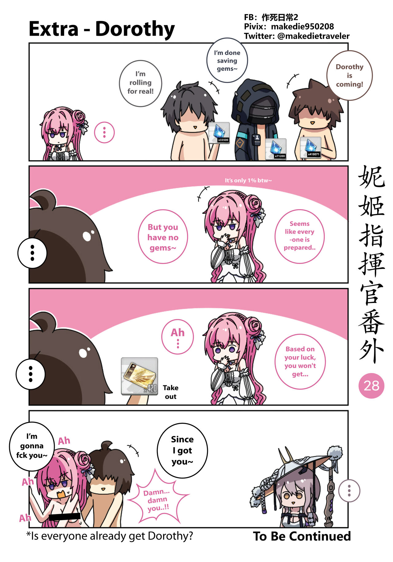 NIKKE Shikikan Daily - Page 34