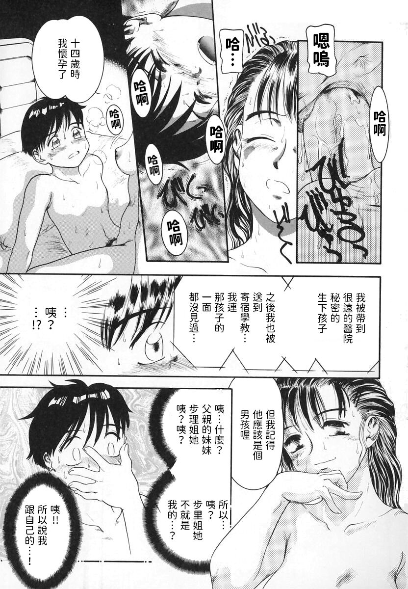 [中ノ尾恵] Domestic Drastic Life (ふぁみりぃ・たいず) 中文翻譯 - Page 15