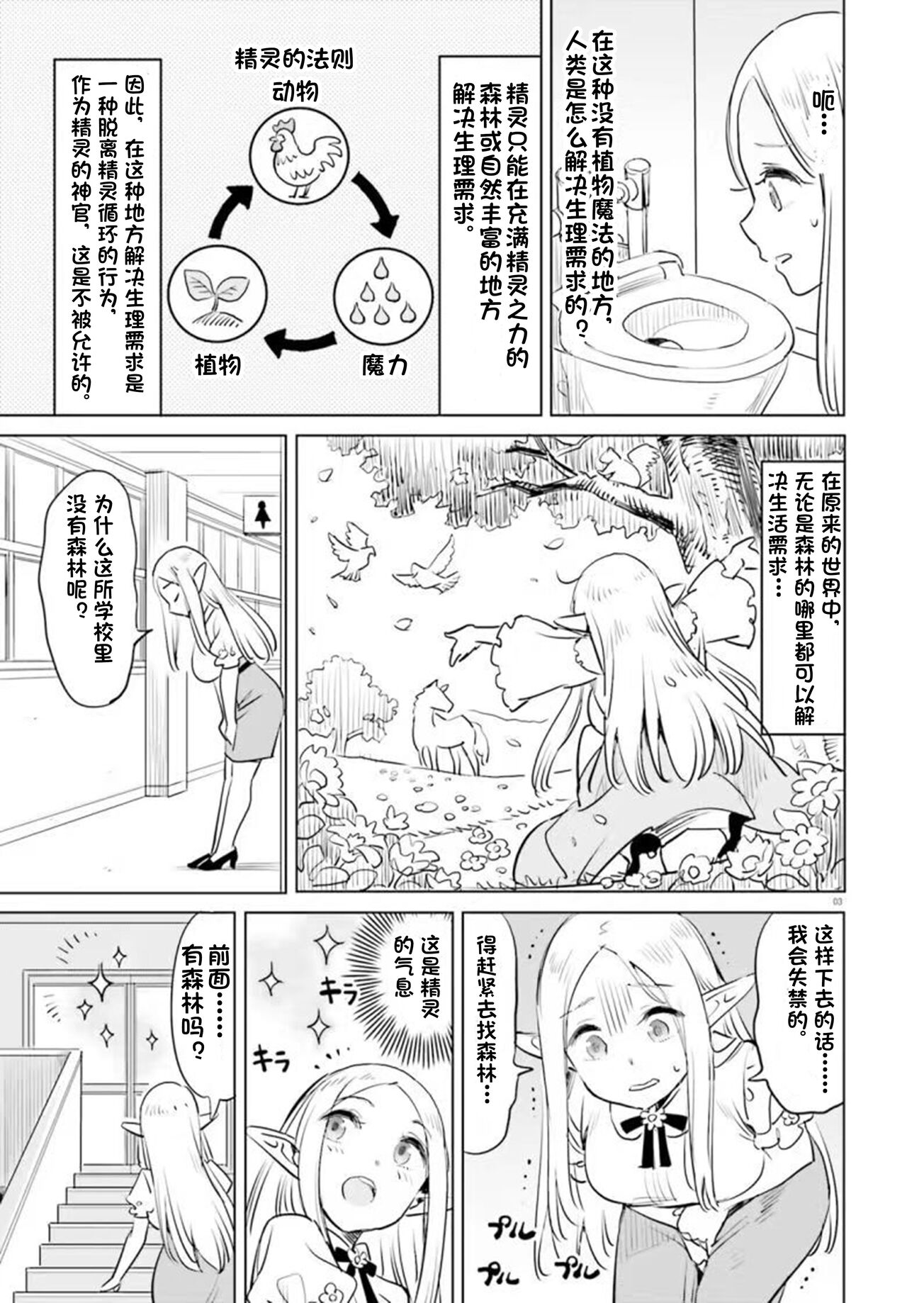 Where is the elf teacher's toilet? - Page 7