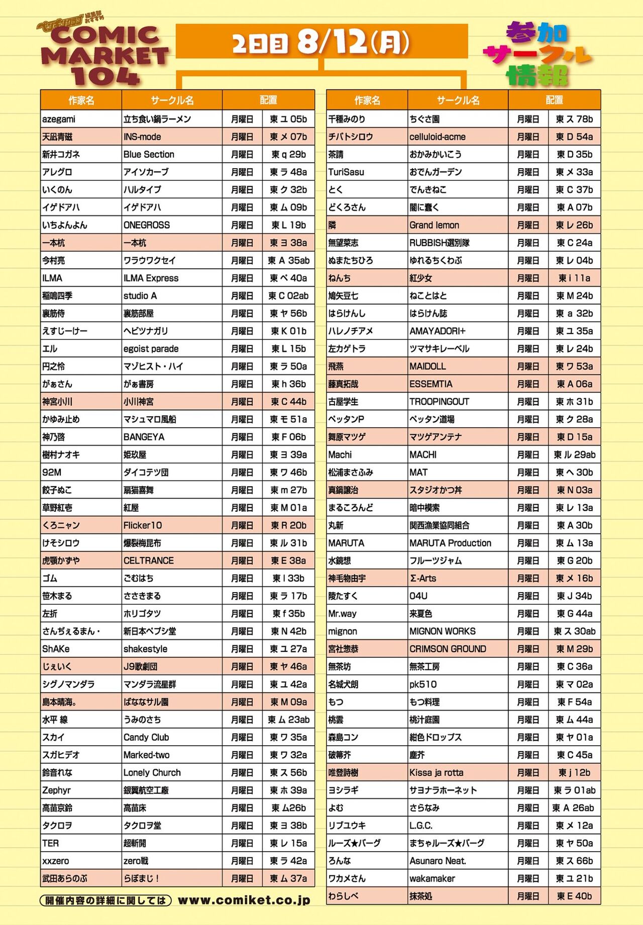 COMIC Penguin Club 2024-09 - Page 12