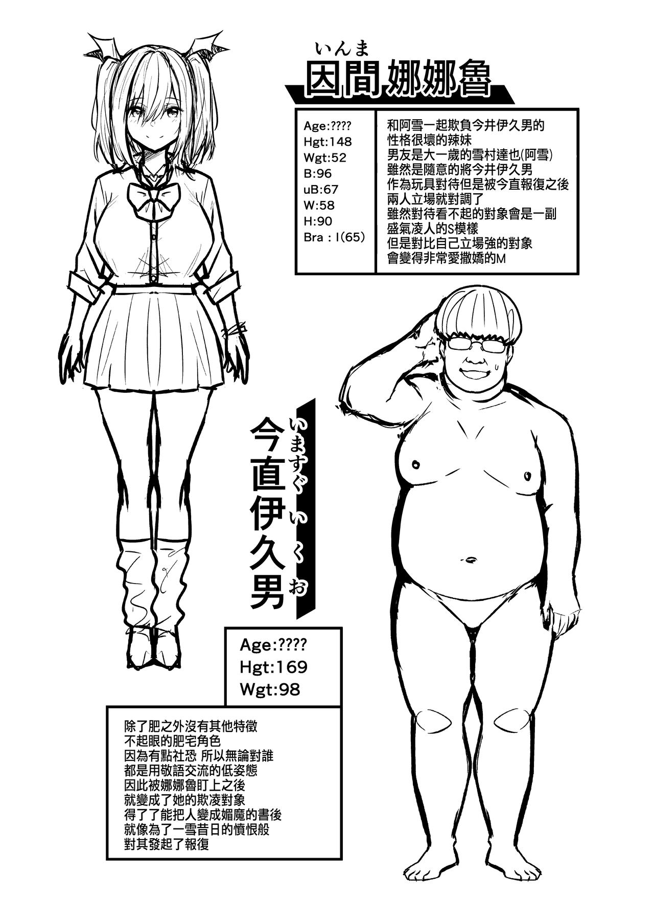 生意気ギャルをサキュバスにしてお仕置きしたった件 - Page 53