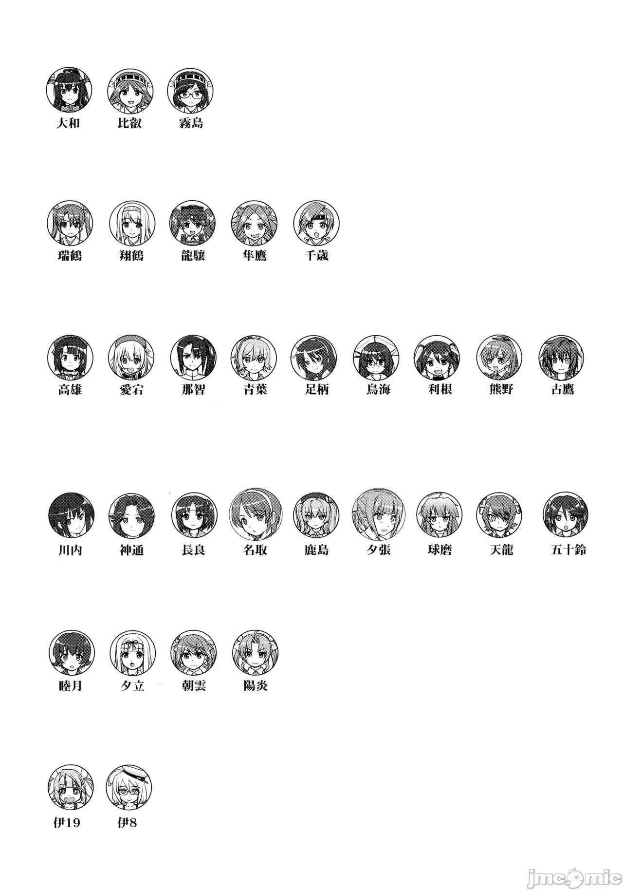 Teitoku no Ketsudan - Tetsutei Kaikyou | Admiral's Decision: Iron Bottom Sound - Page 3