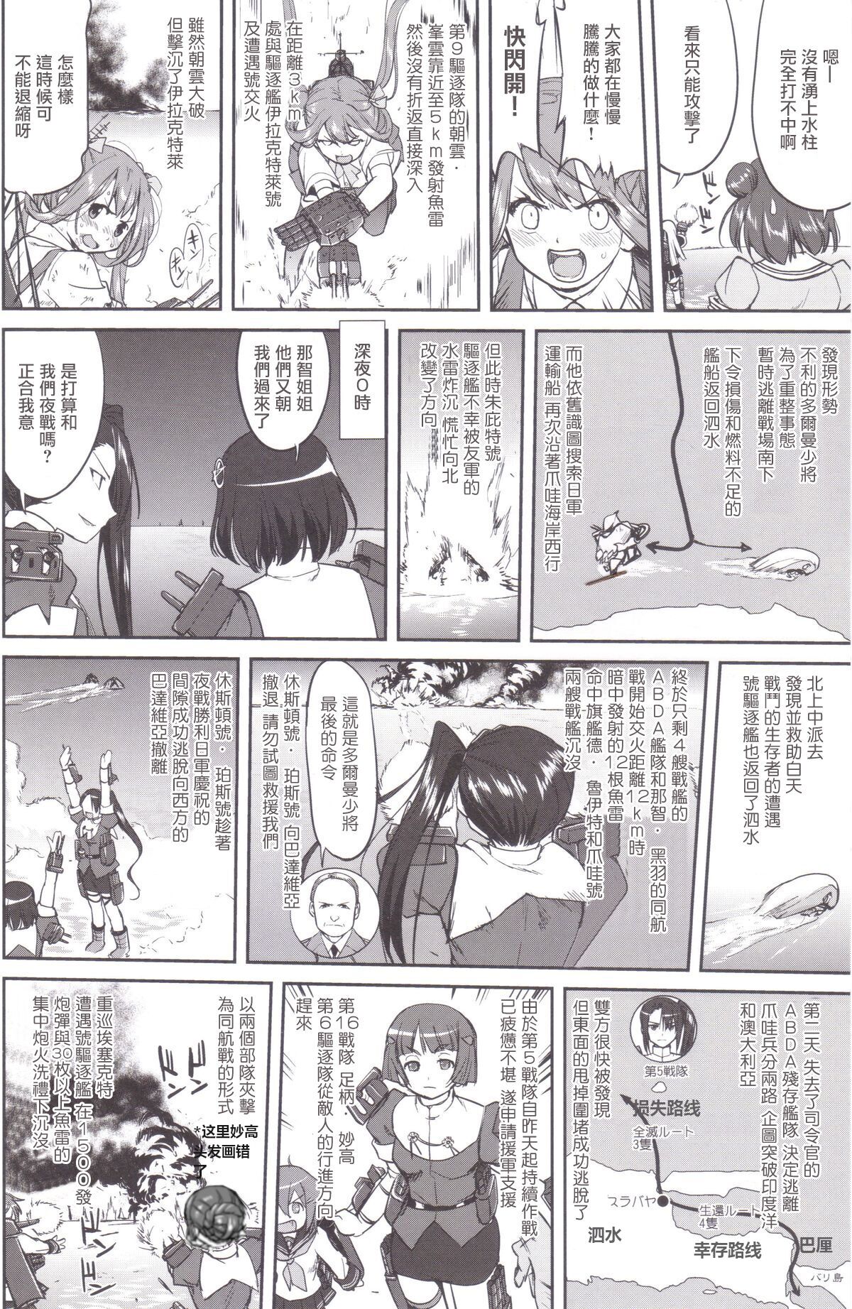 Teitoku no Ketsudan MIDWAY - Page 19