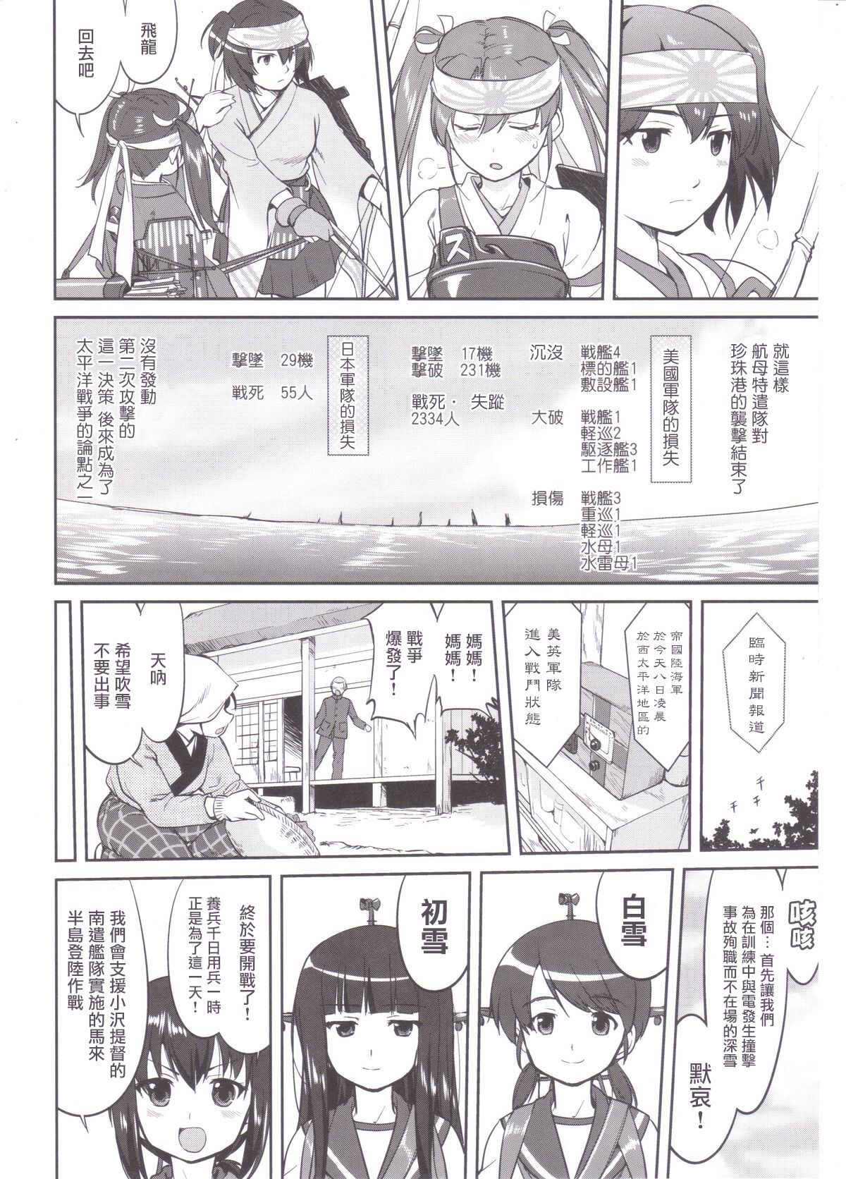 Teitoku no Ketsudan MIDWAY - Page 7