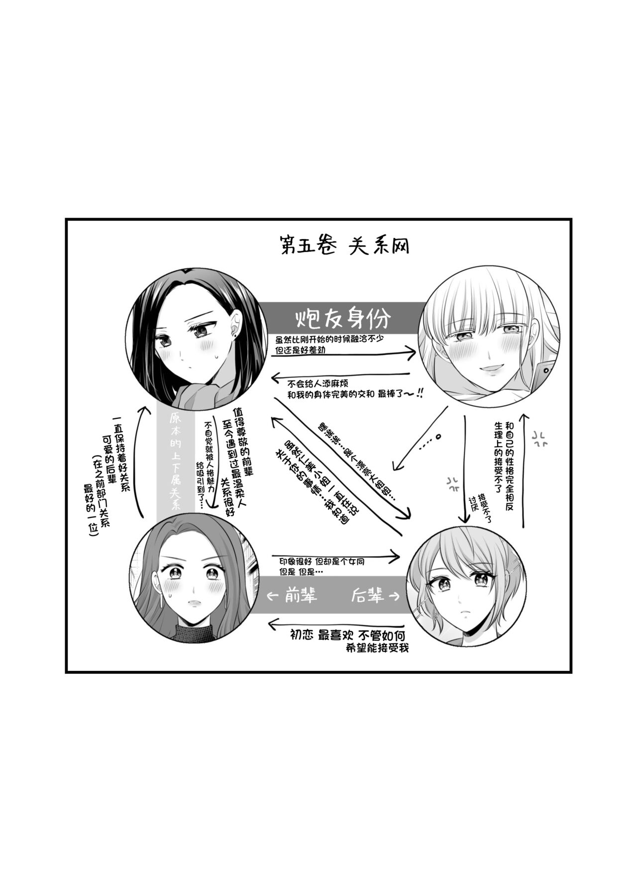 FANBOX Matome 2 - Page 13